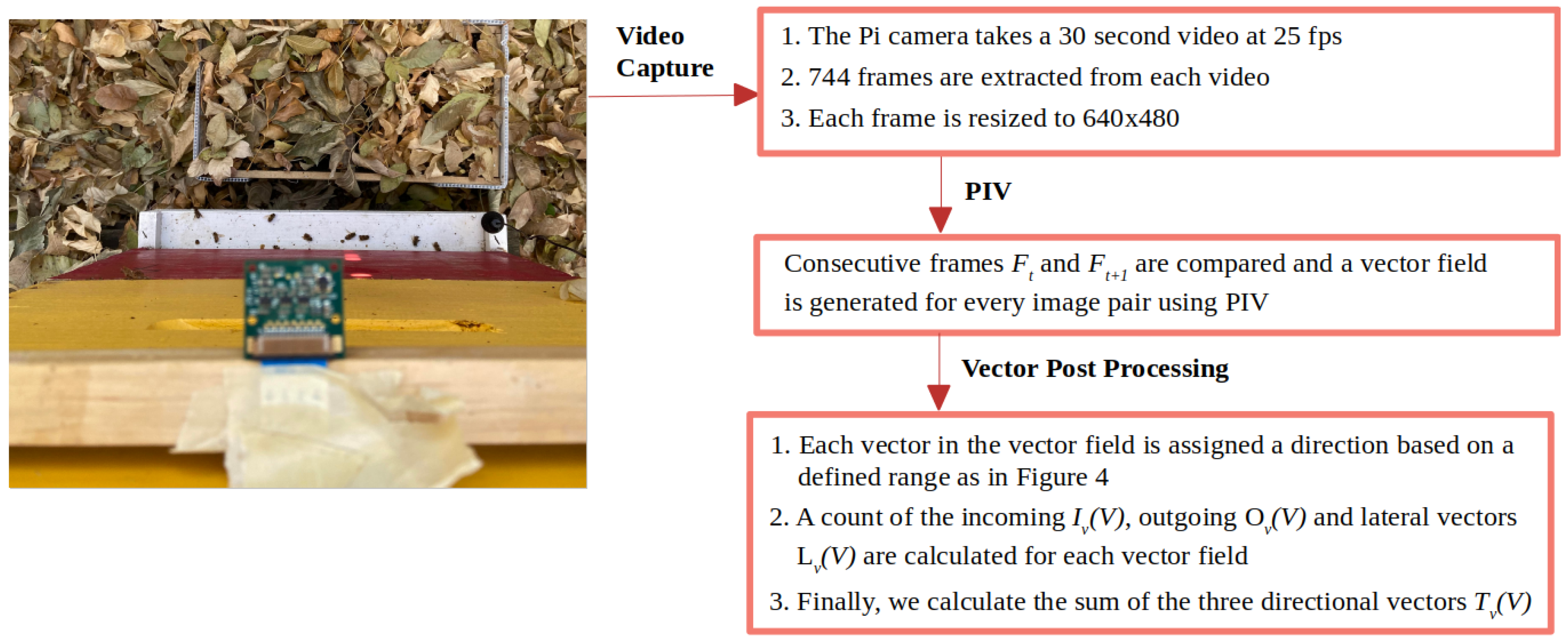 Applsci 10 02042 g001