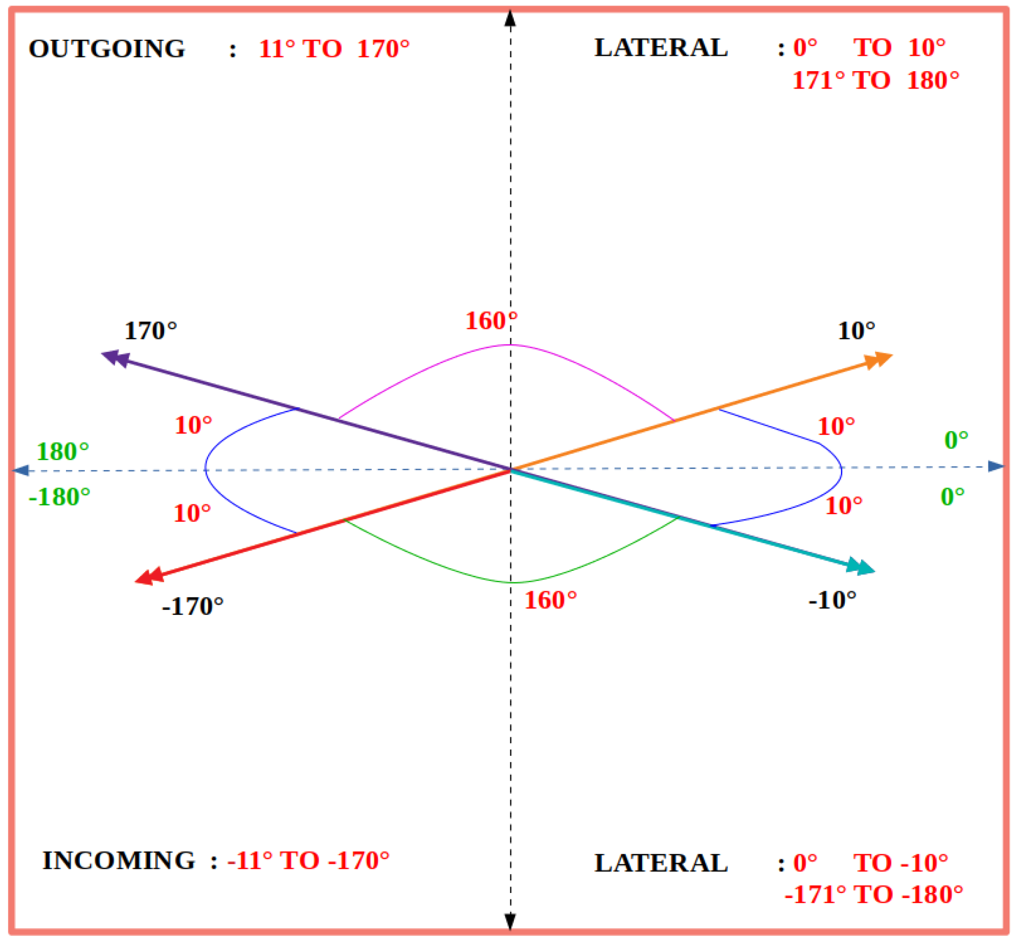 Applsci 10 02042 g004