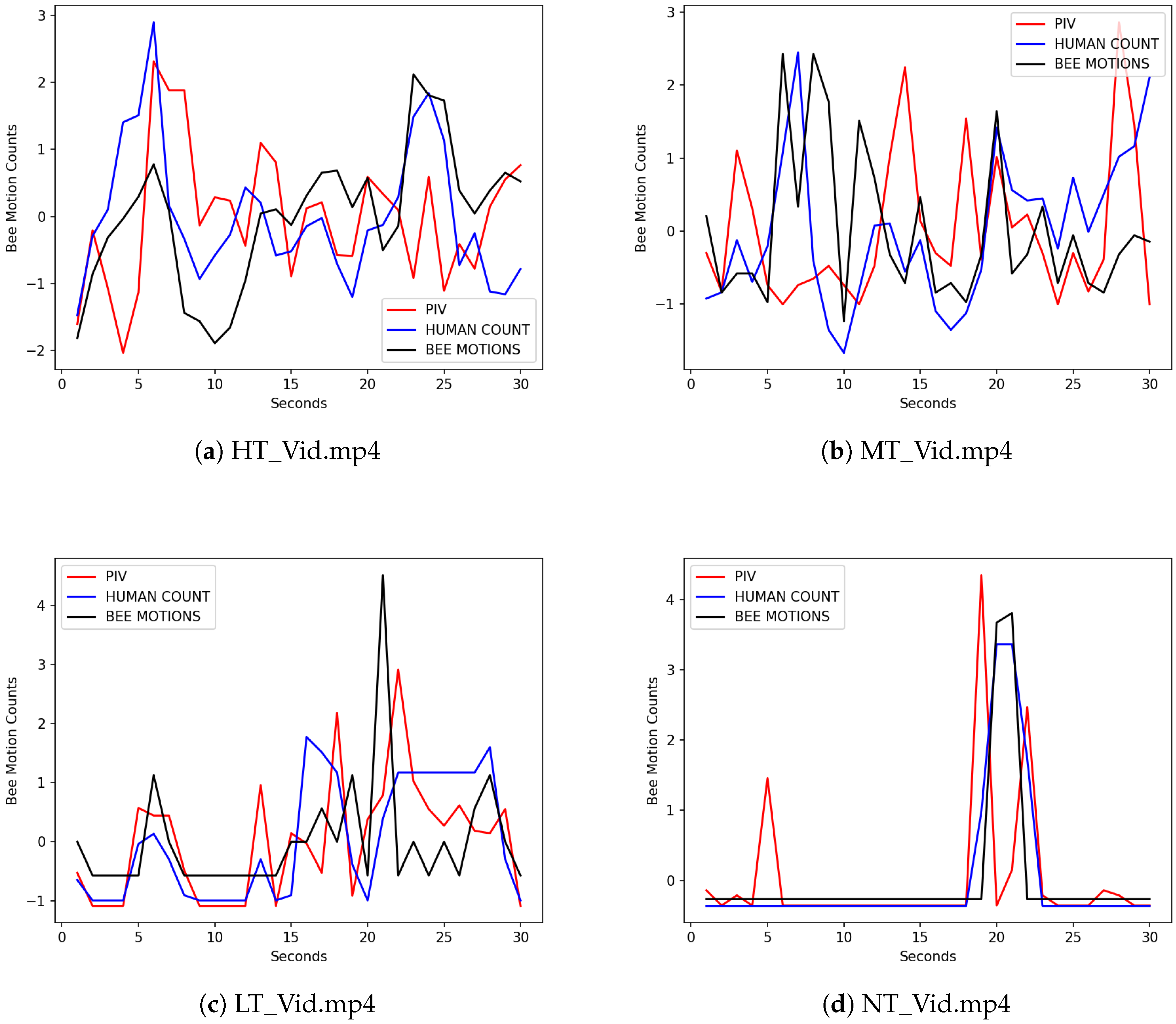 Applsci 10 02042 g005