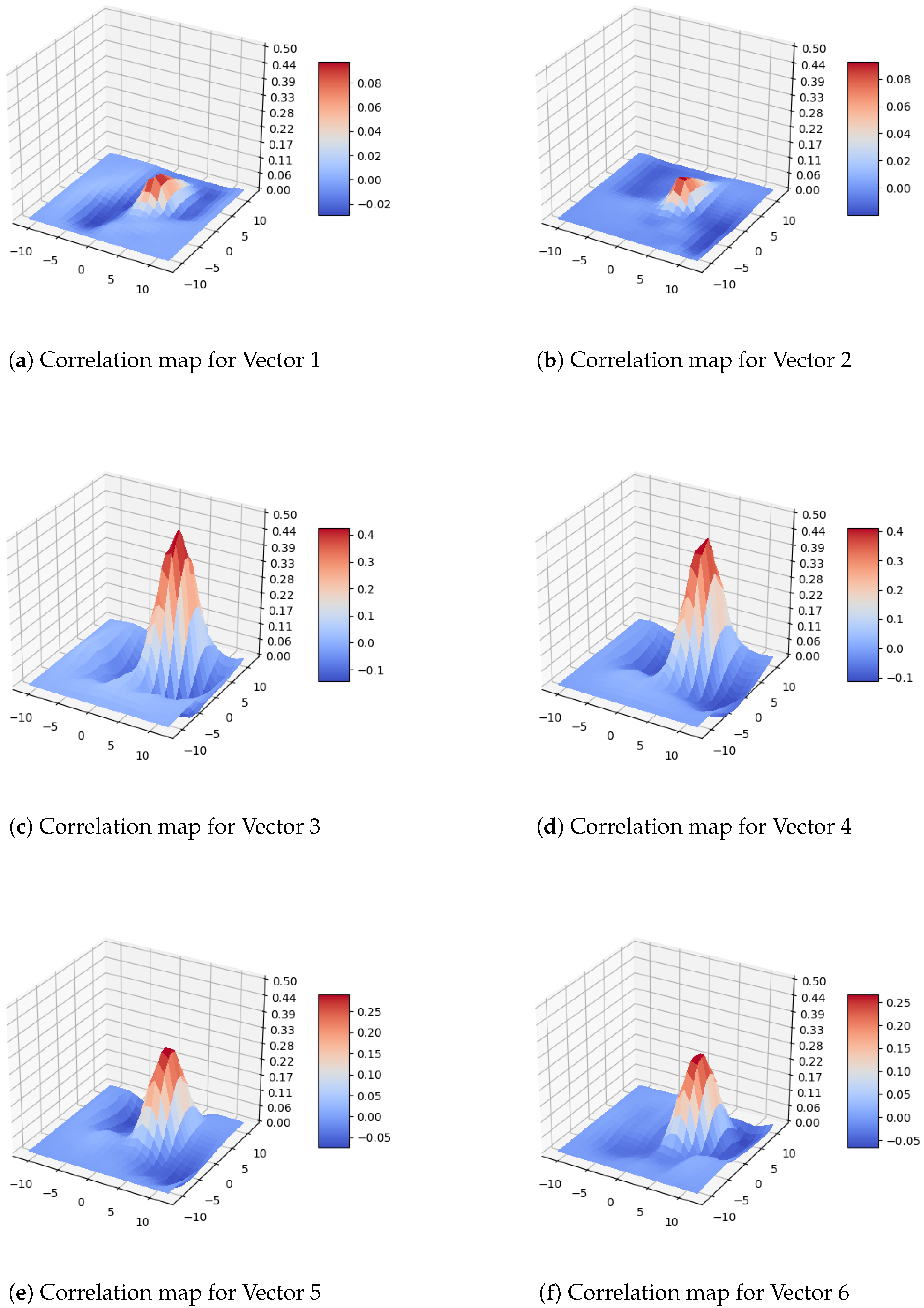 Applsci 10 02042 g007