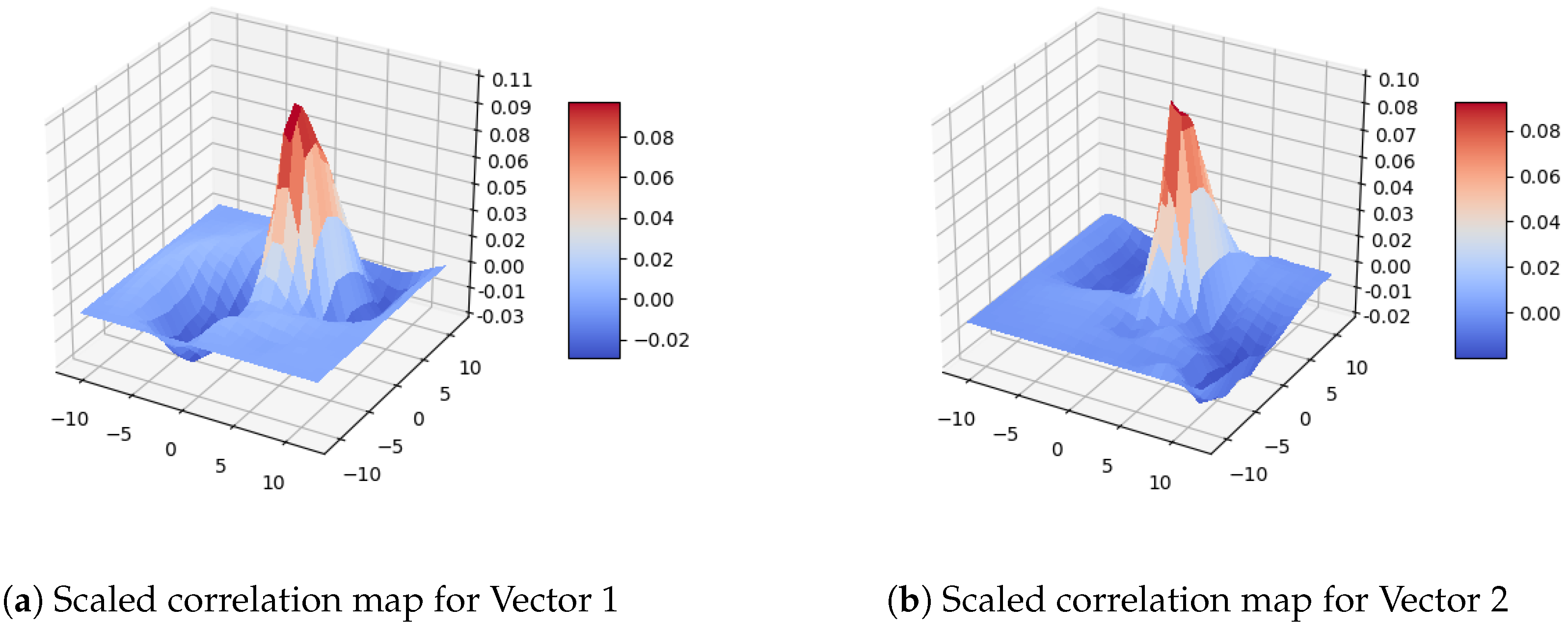 Applsci 10 02042 g008