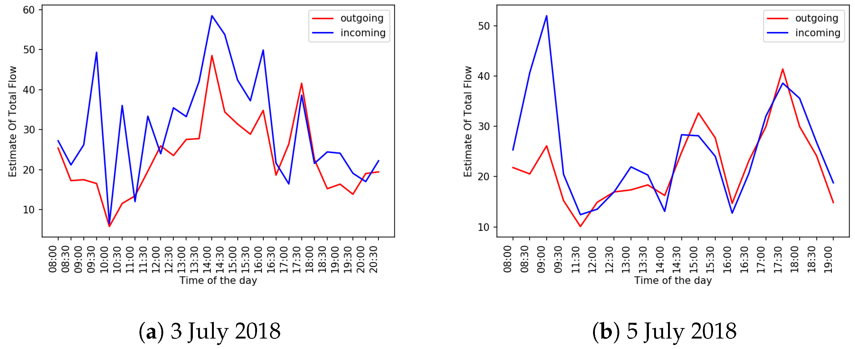 Applsci 10 02042 g011