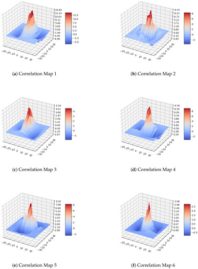 Applsci 10 02042 g0a2