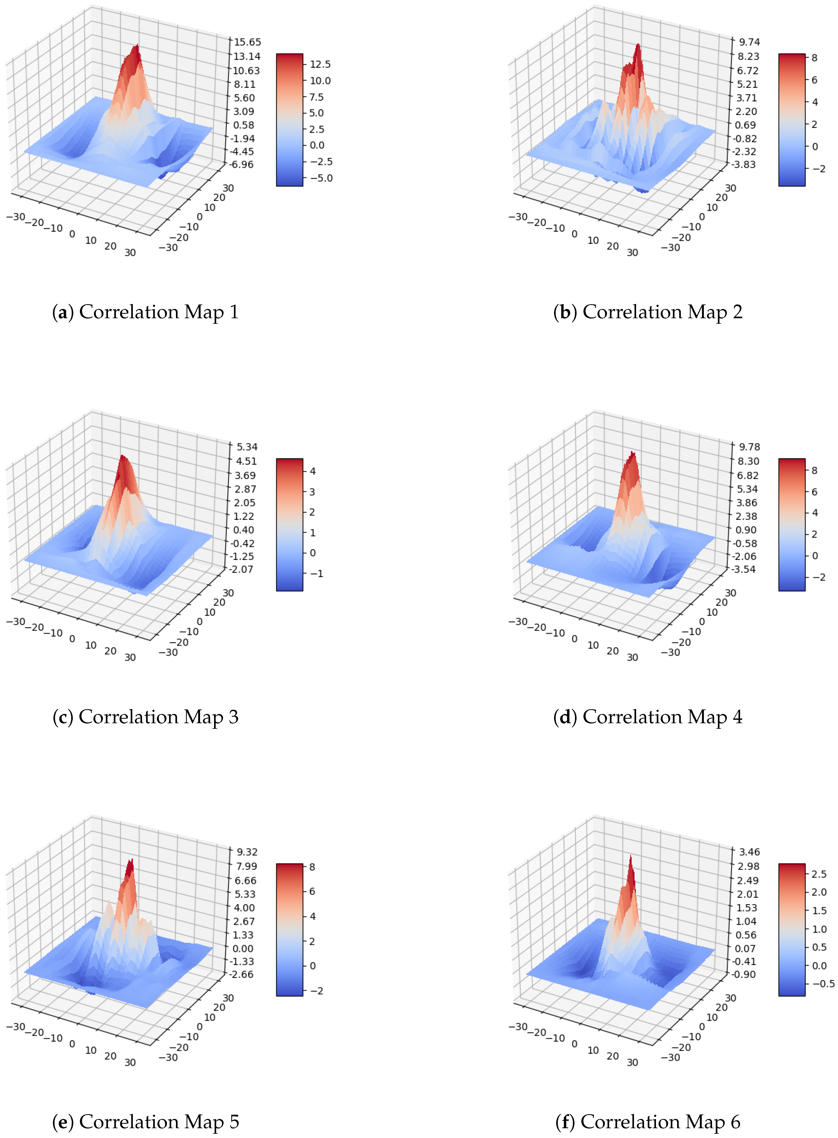 Applsci 10 02042 g0a2