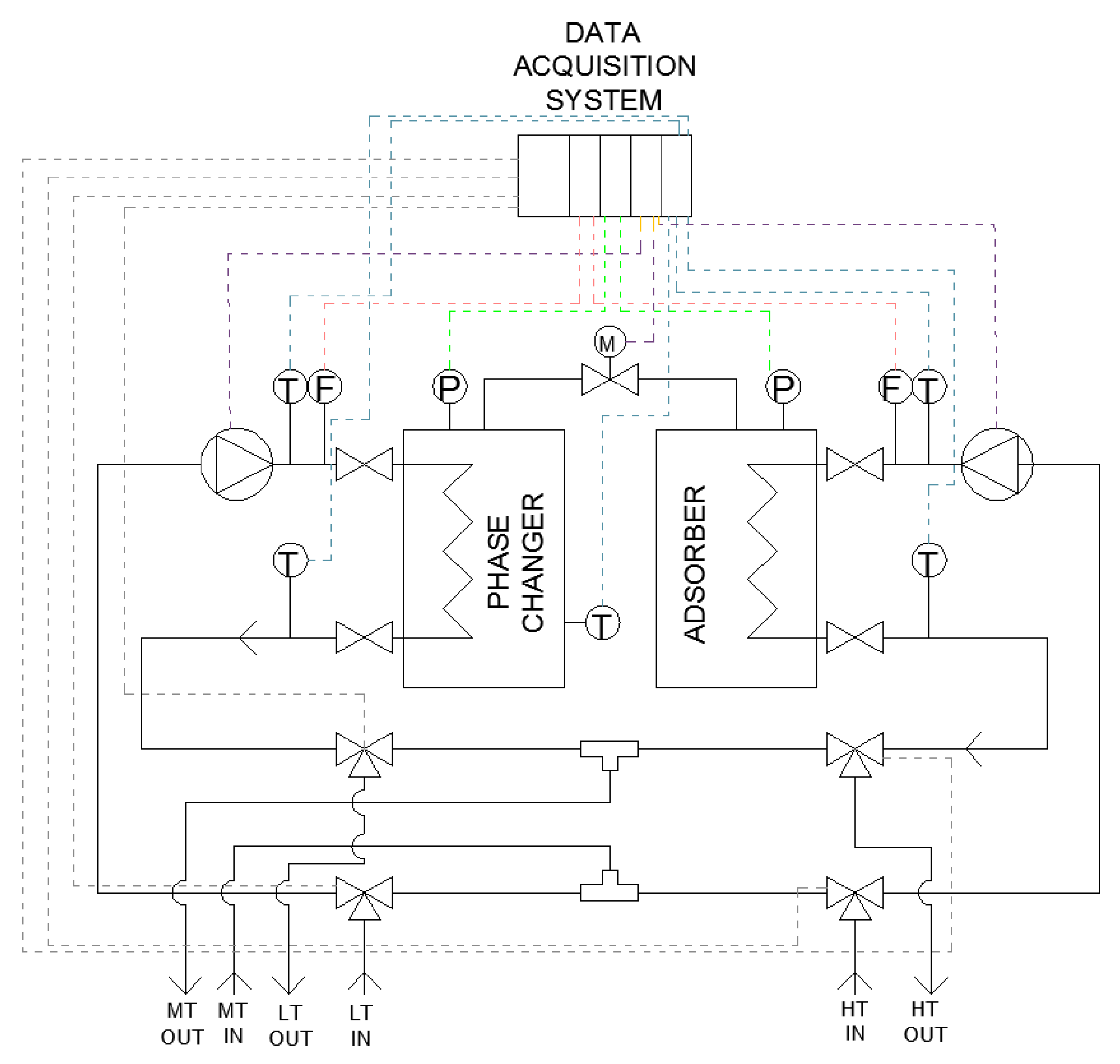 Applsci 10 02044 g003
