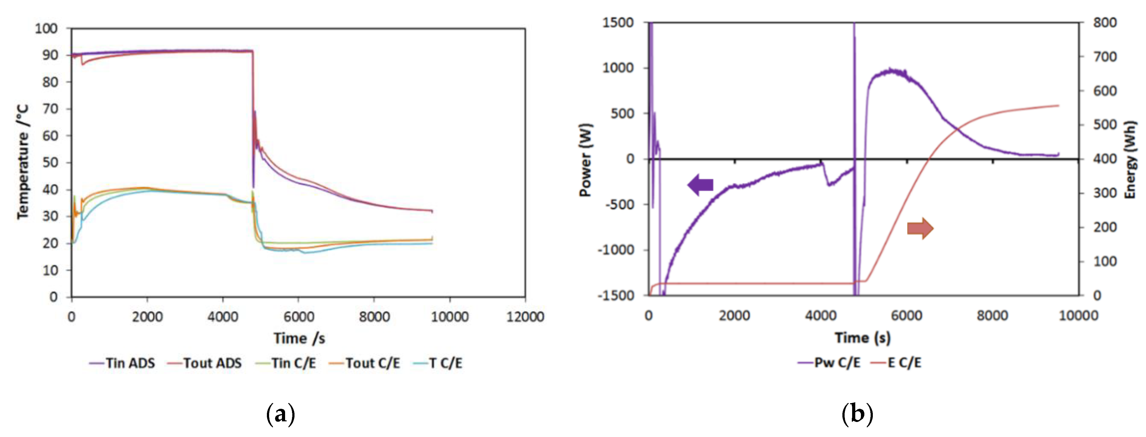 Applsci 10 02044 g005