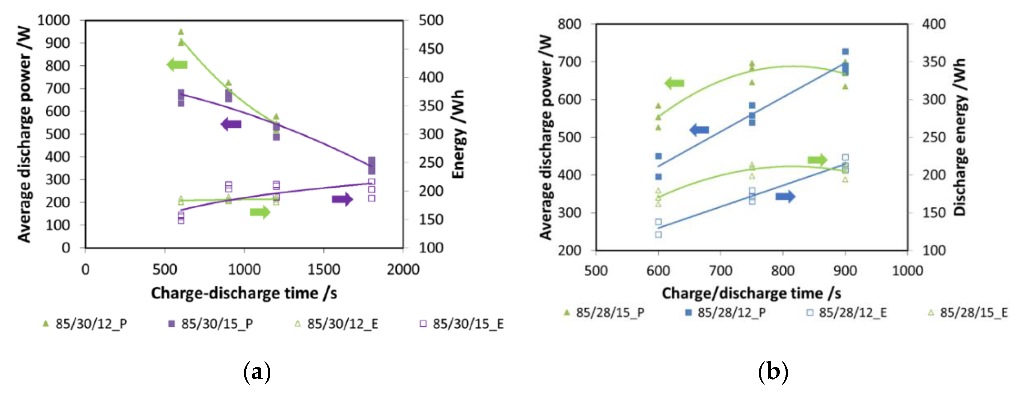 Applsci 10 02044 g007