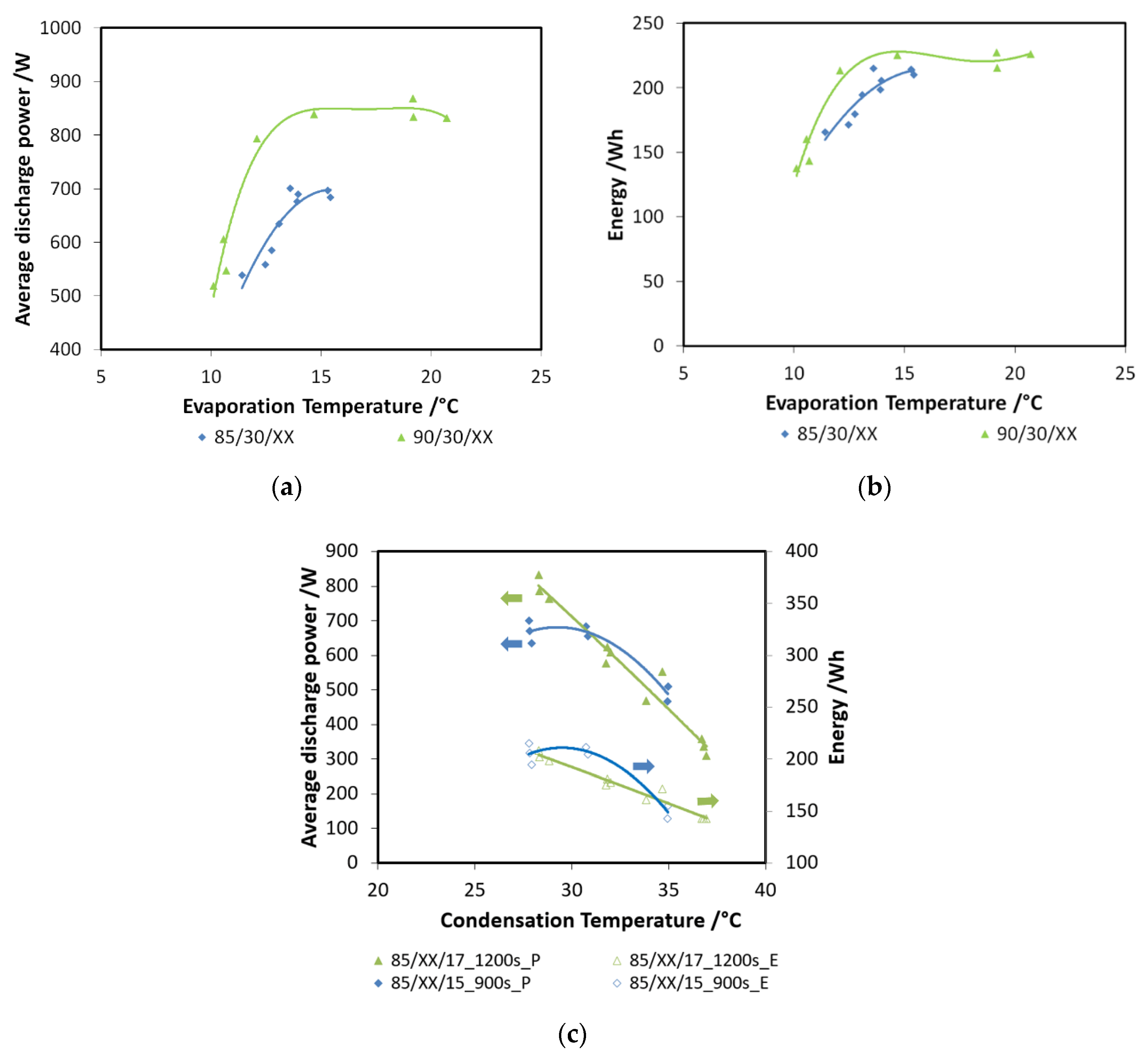Applsci 10 02044 g008