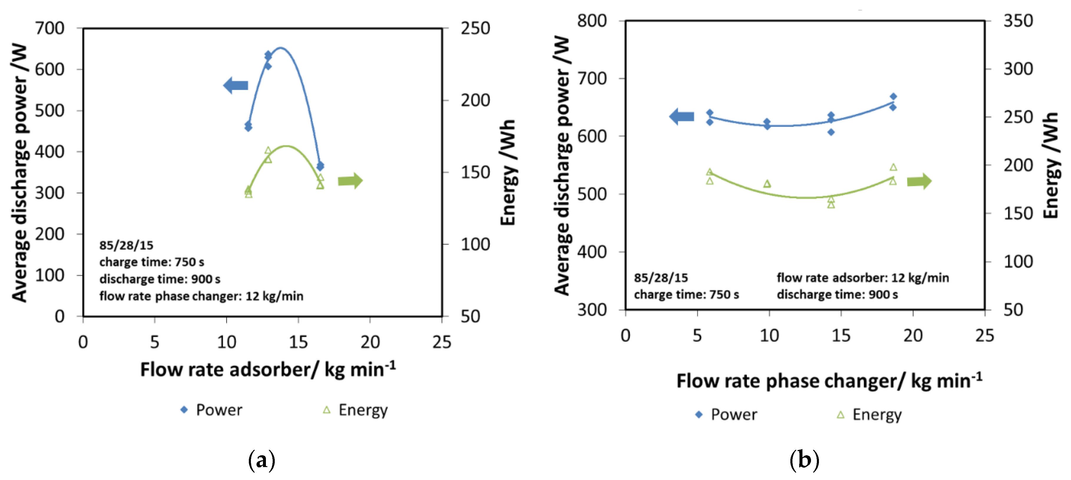 Applsci 10 02044 g009
