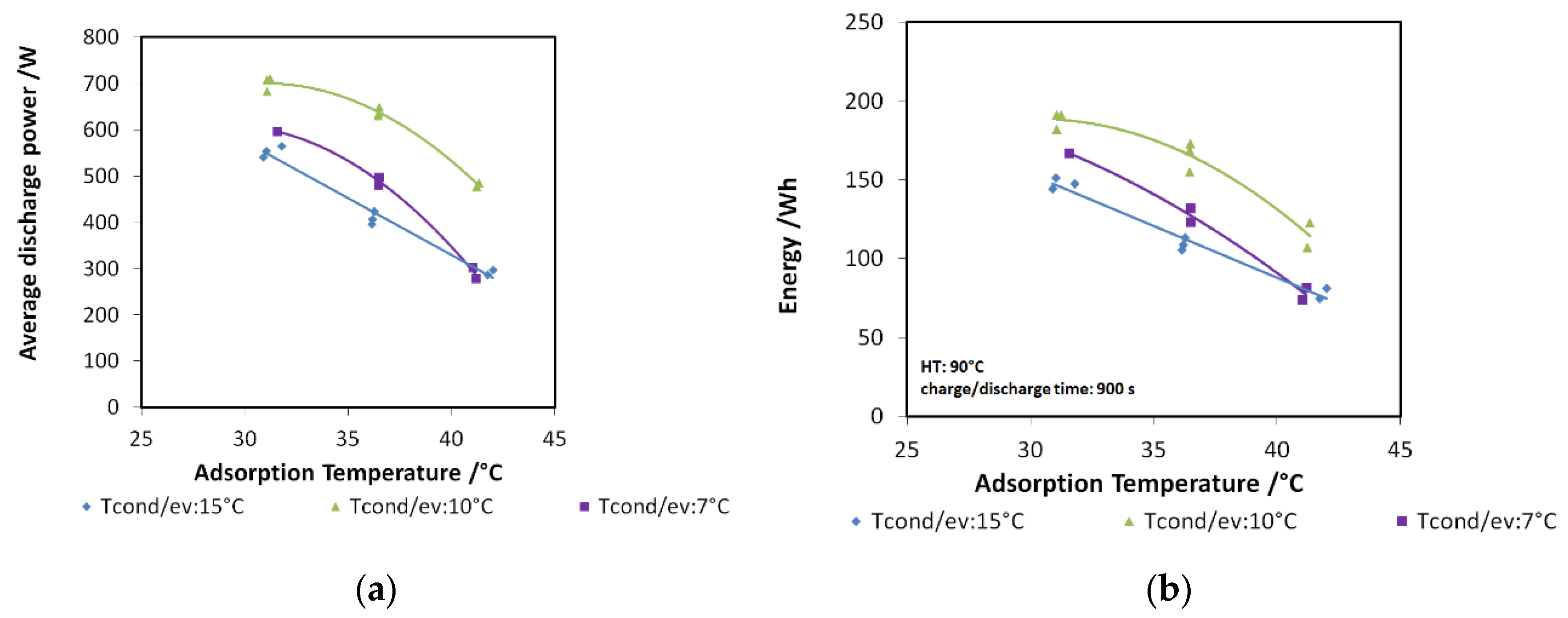 Applsci 10 02044 g010