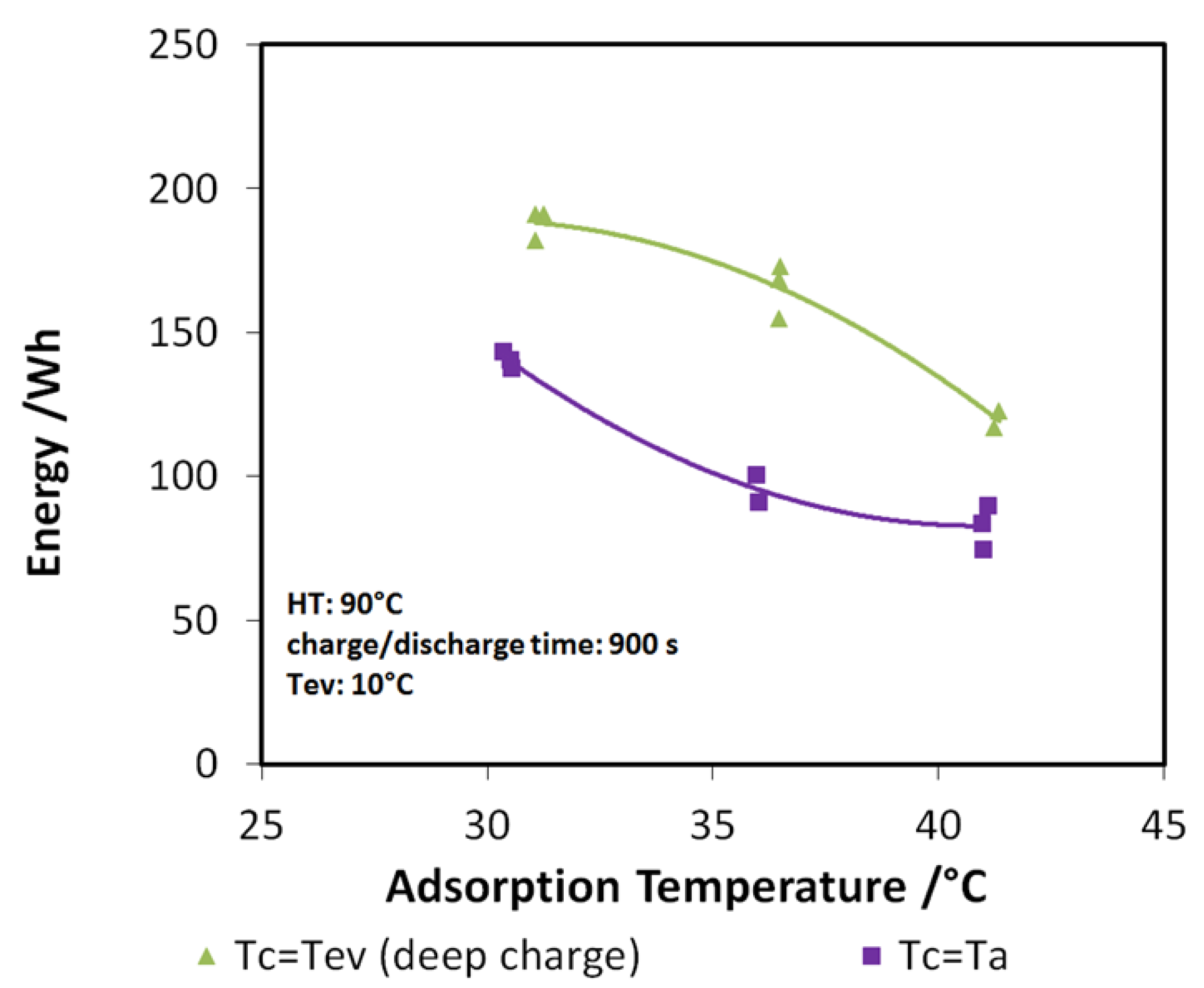 Applsci 10 02044 g011
