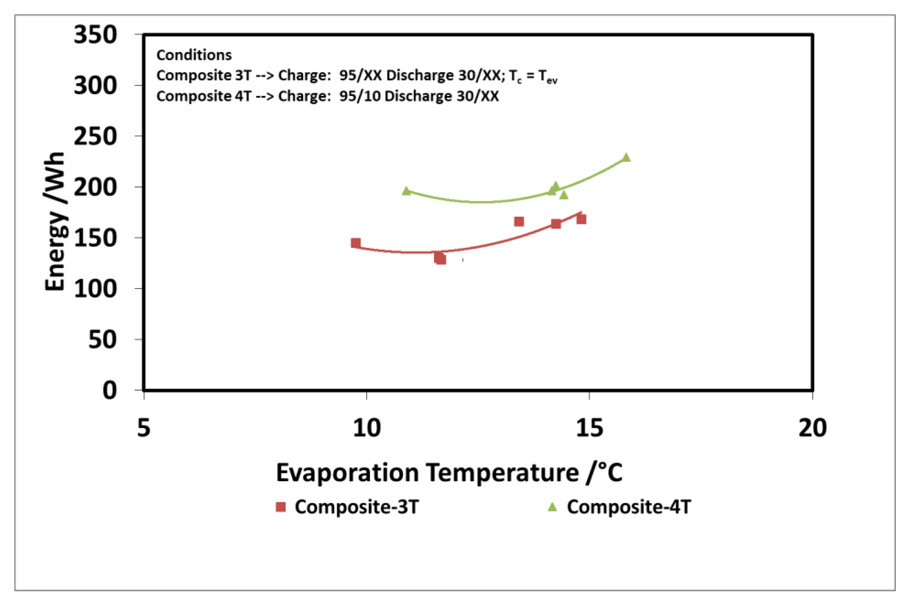 Applsci 10 02044 g013