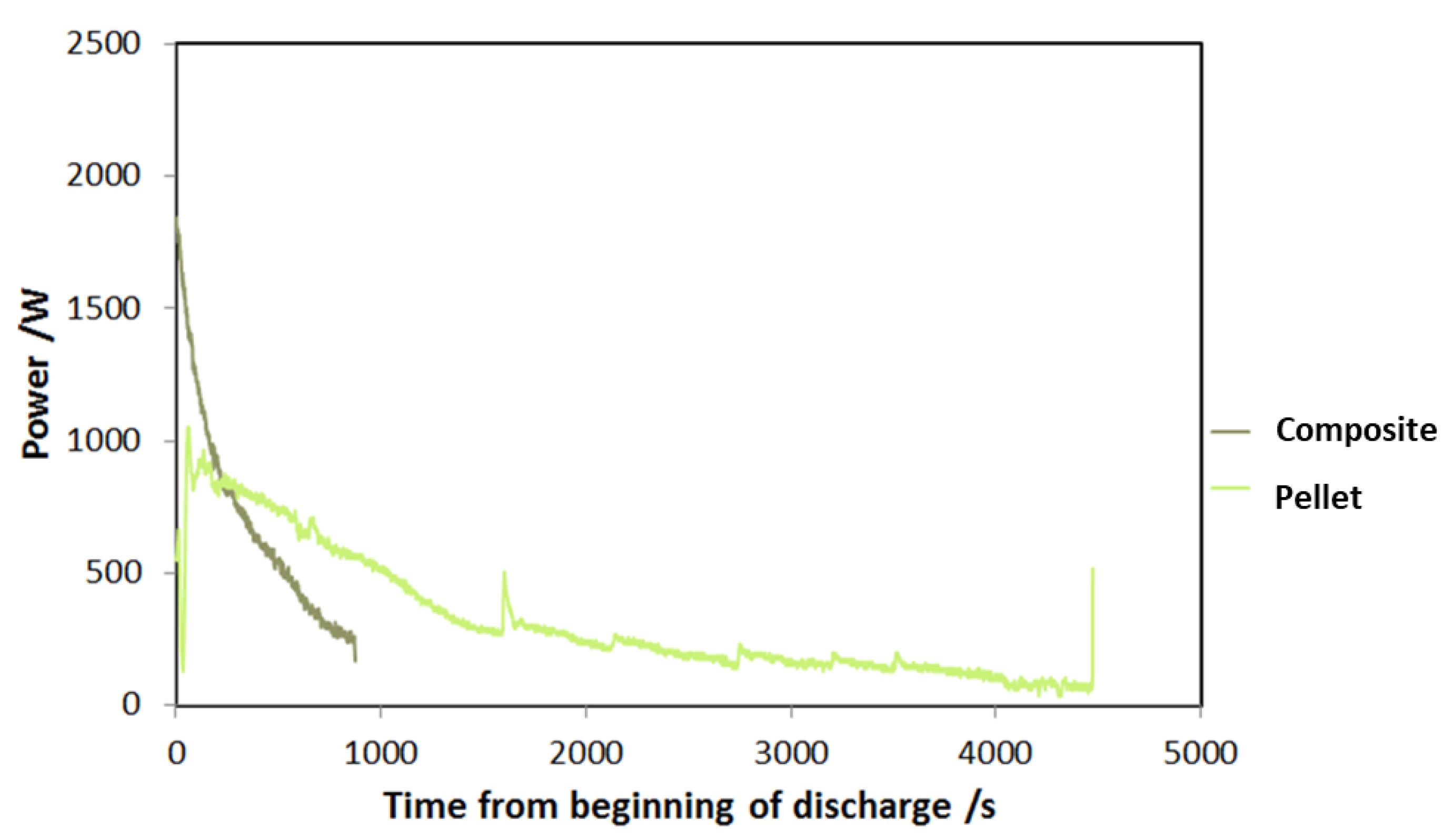 Applsci 10 02044 g014