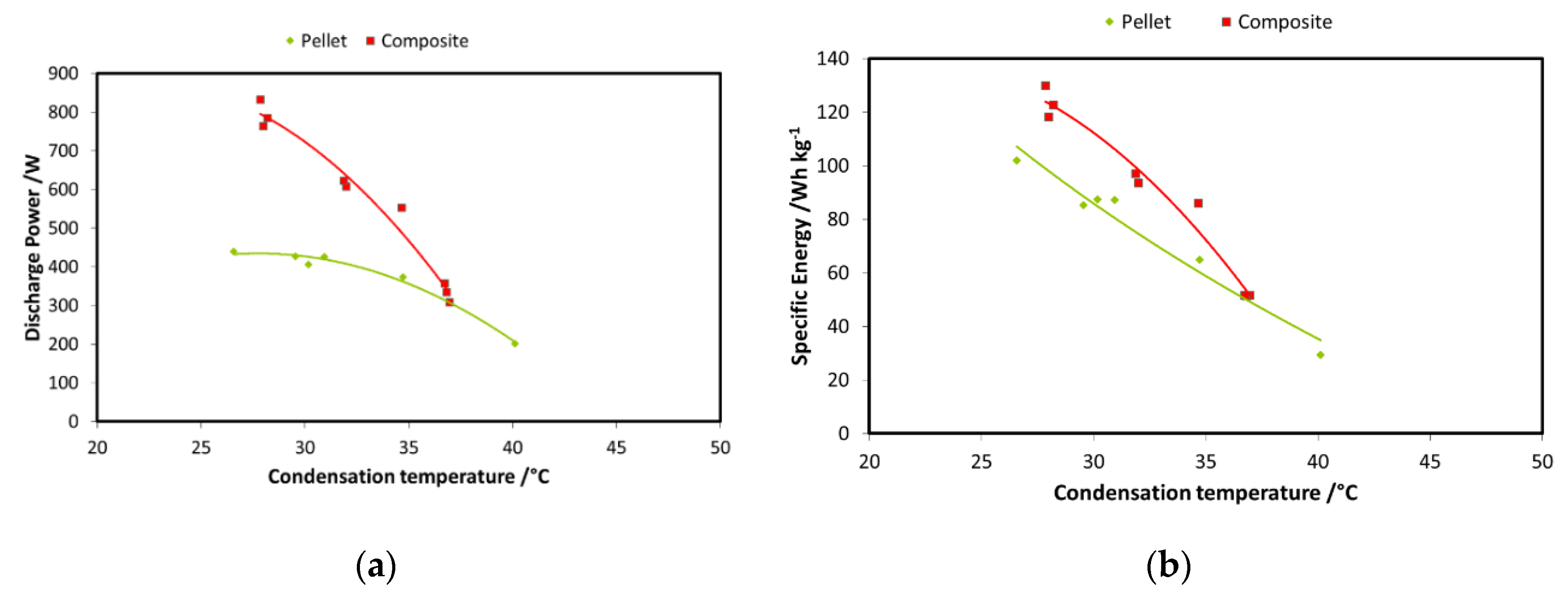Applsci 10 02044 g015