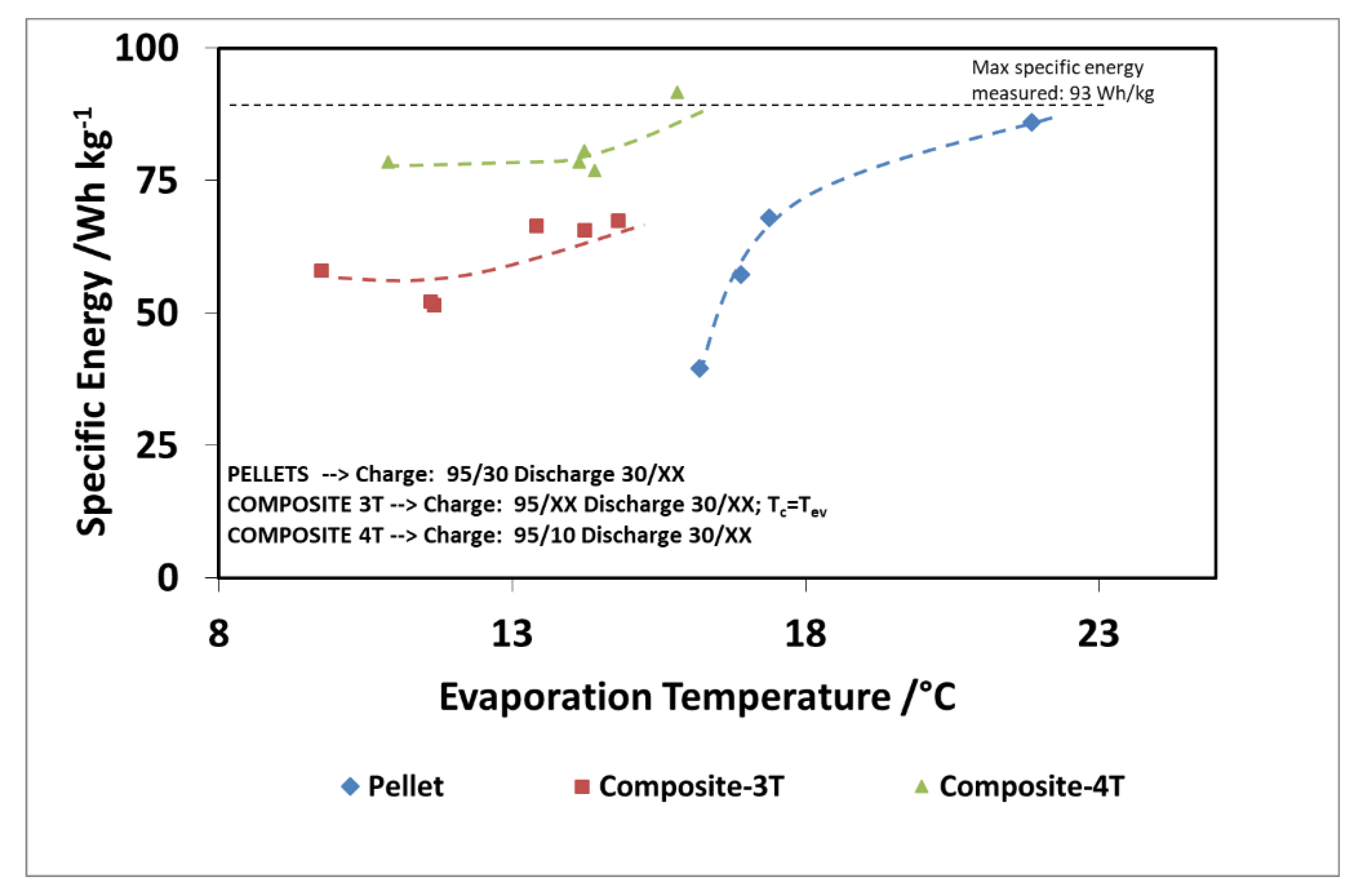 Applsci 10 02044 g017
