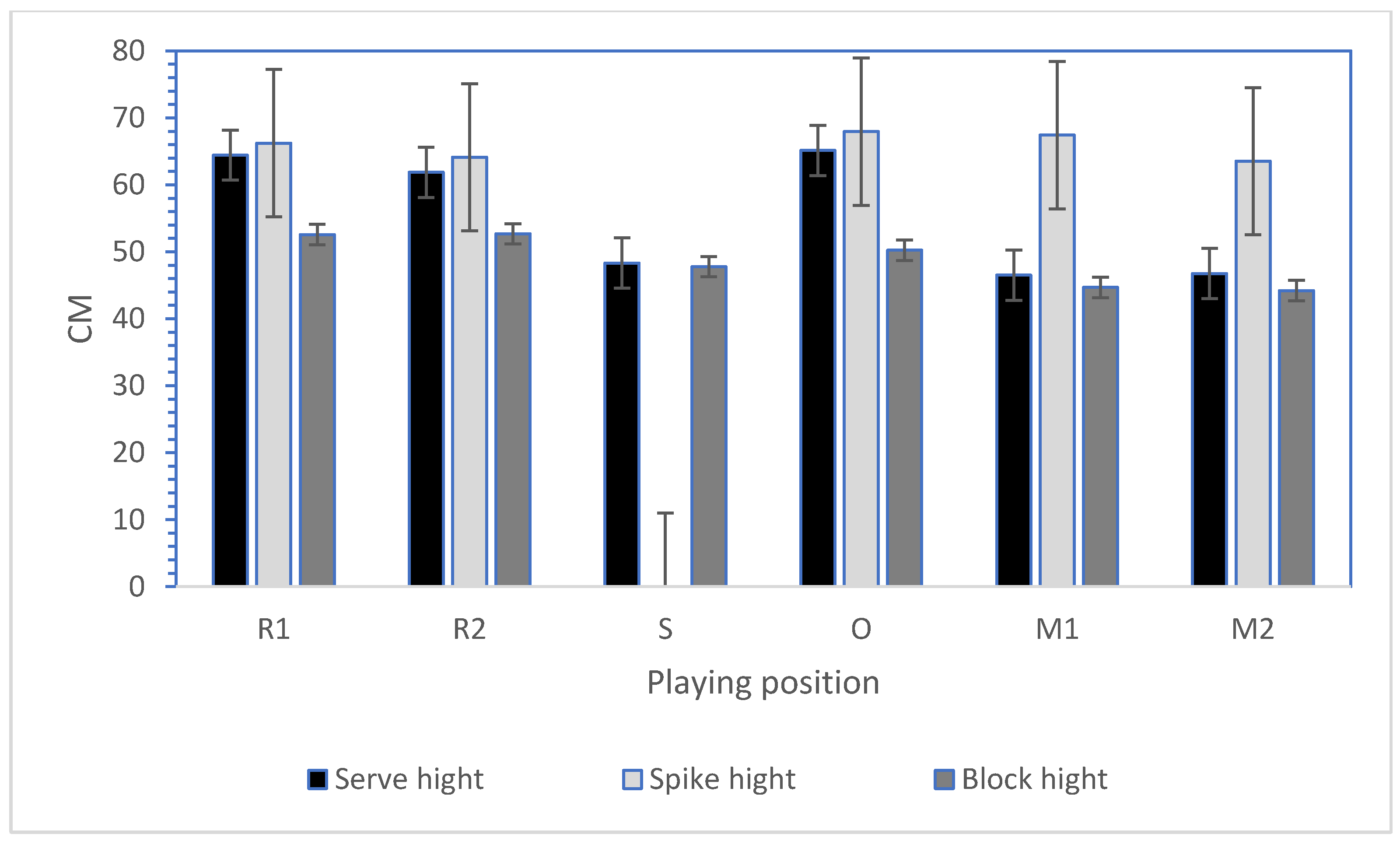 Applsci 10 02045 g004 Applsci 10 02045 g004