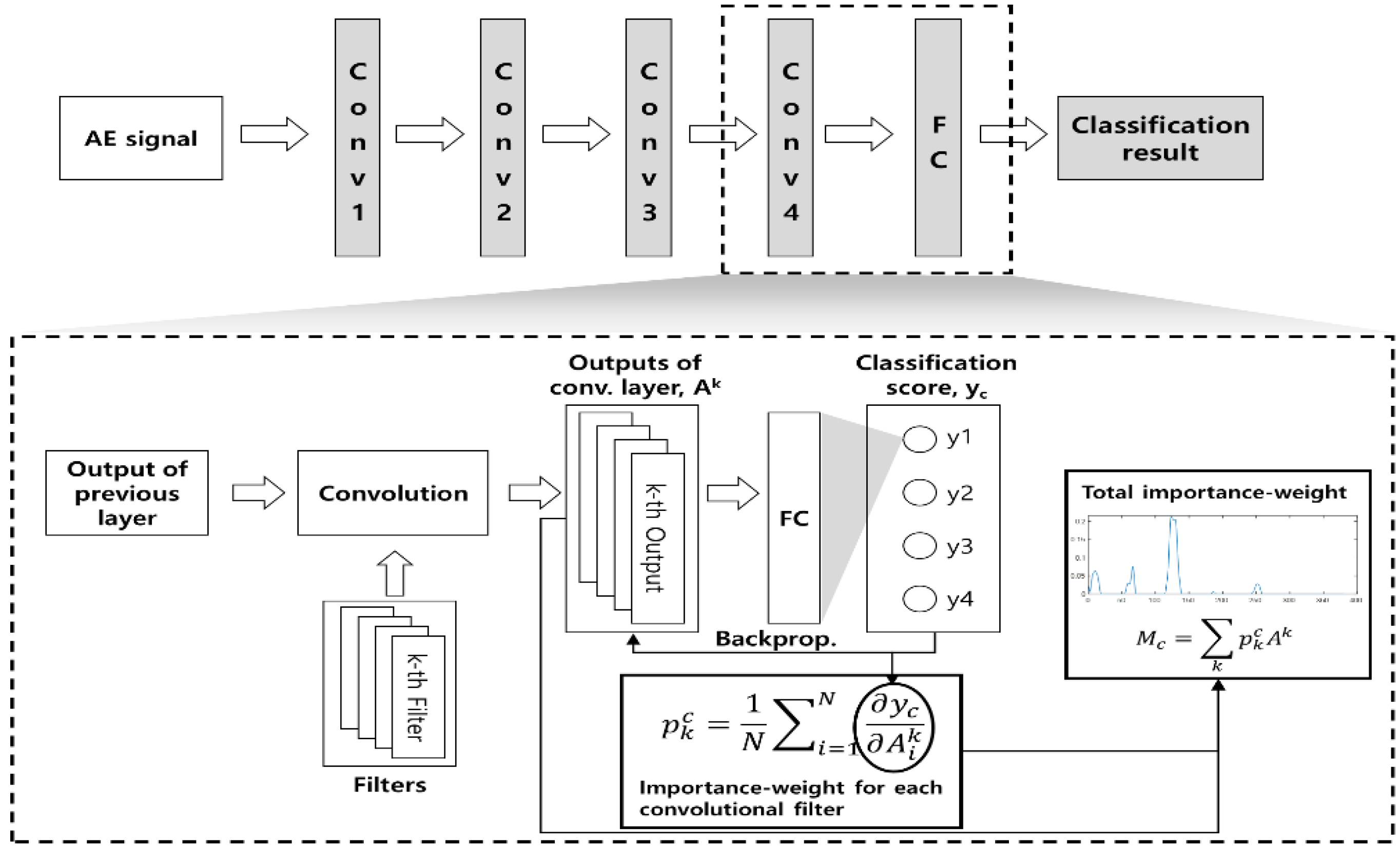 Applsci 10 02050 g006