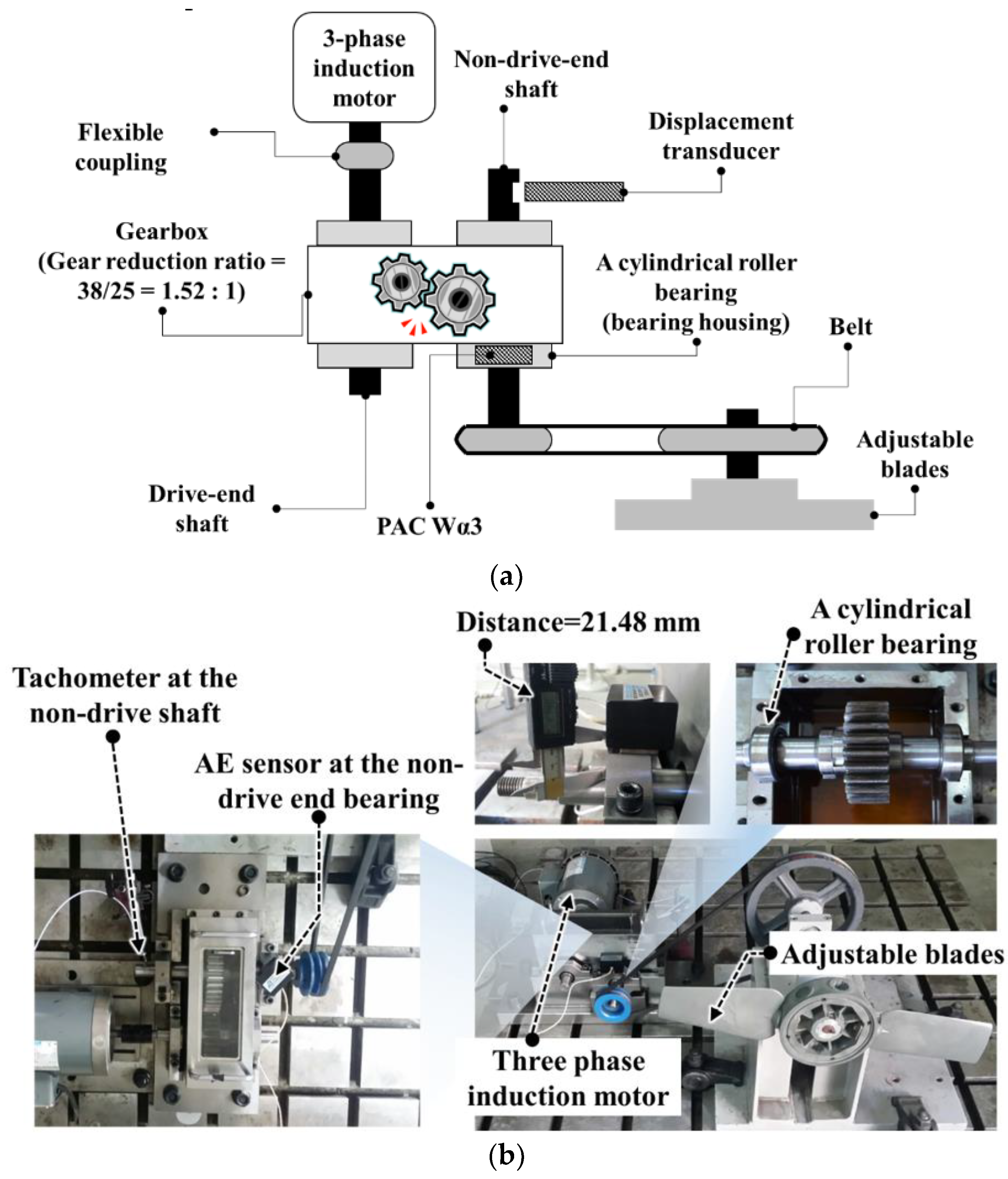 Applsci 10 02050 g007