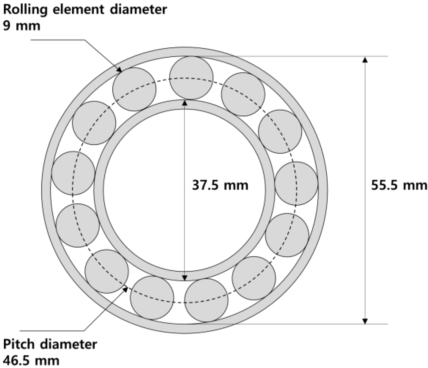 Applsci 10 02050 g008