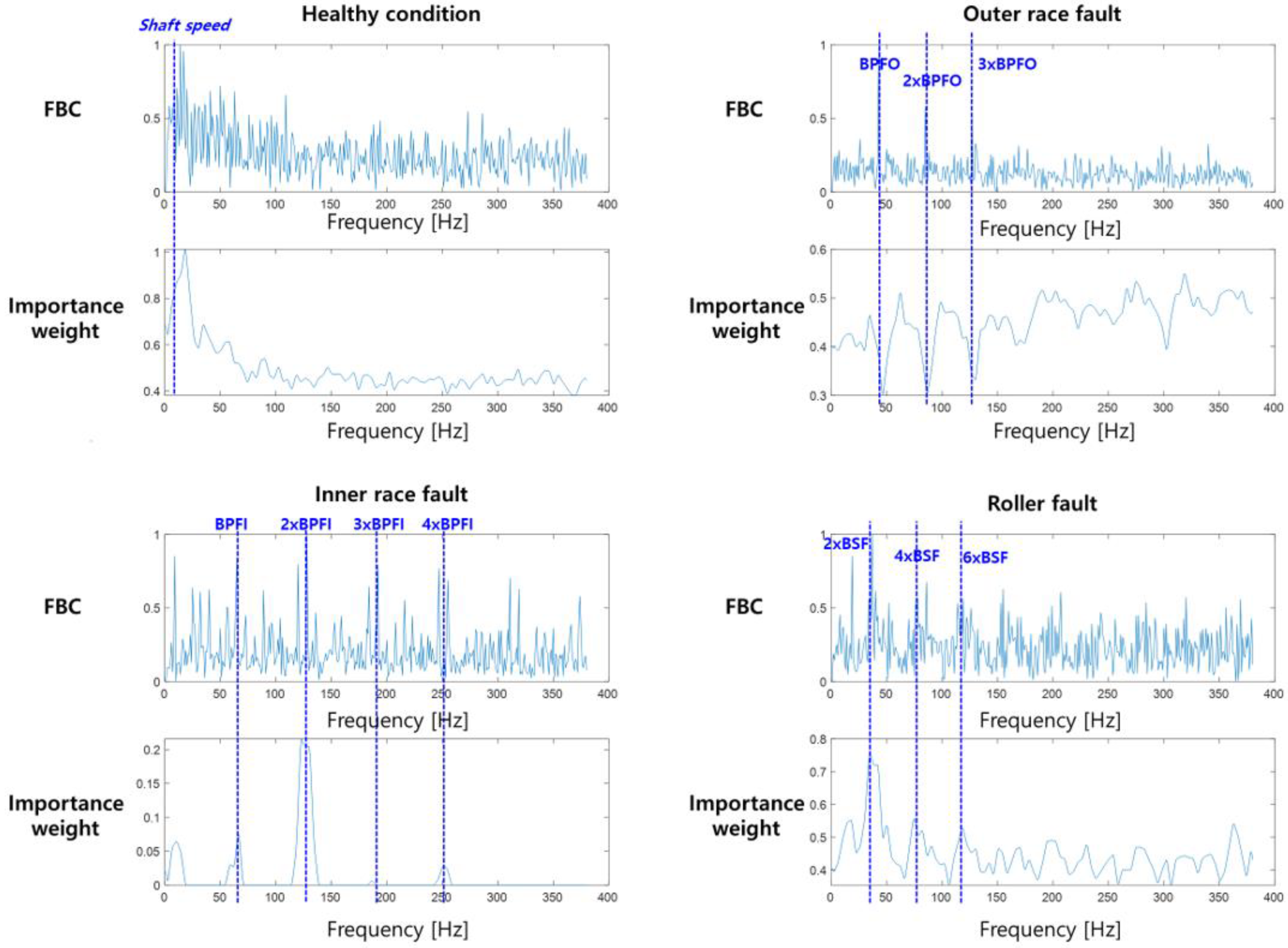 Applsci 10 02050 g012