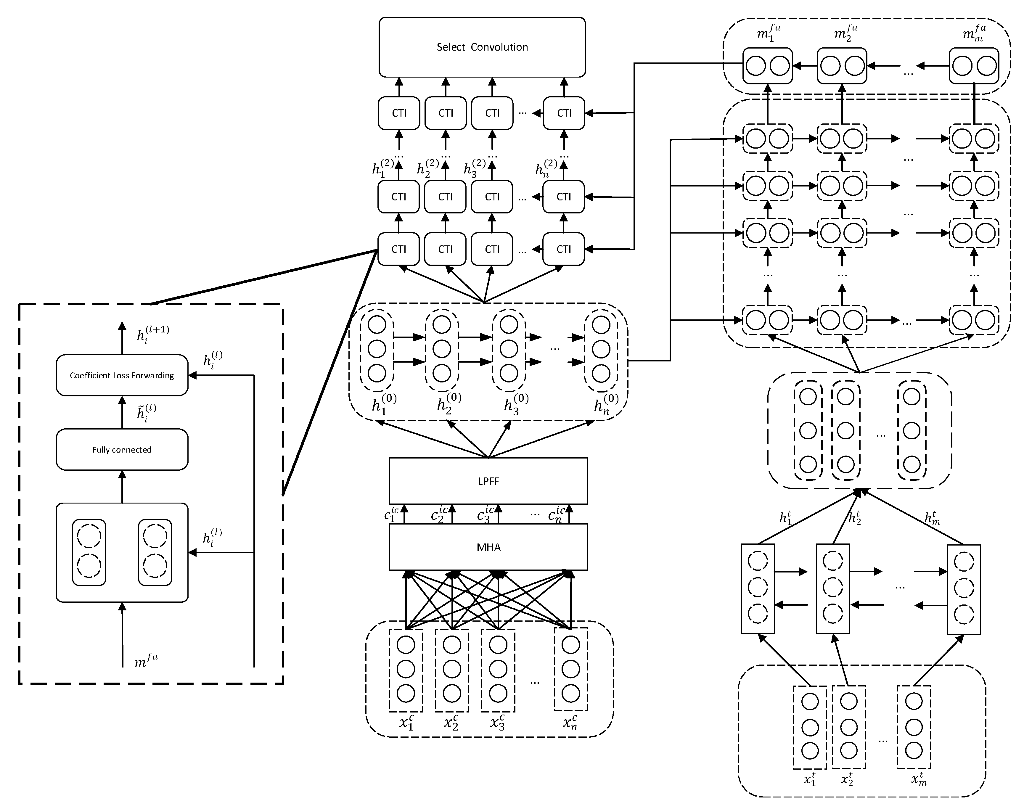 Applsci 10 02052 g001