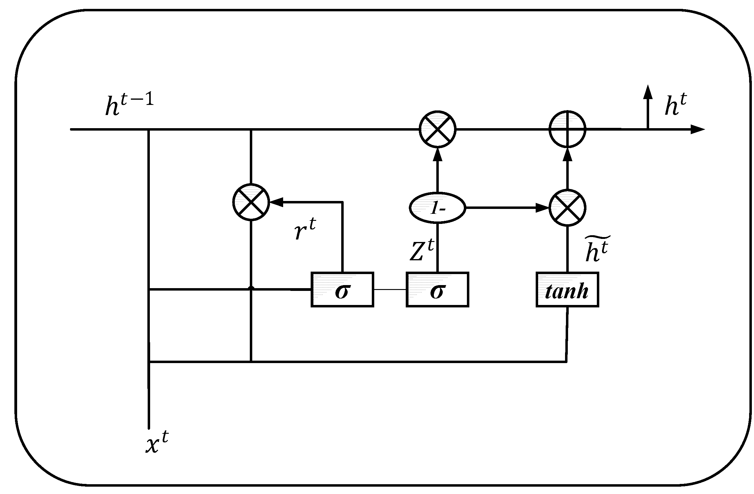 Applsci 10 02052 g003