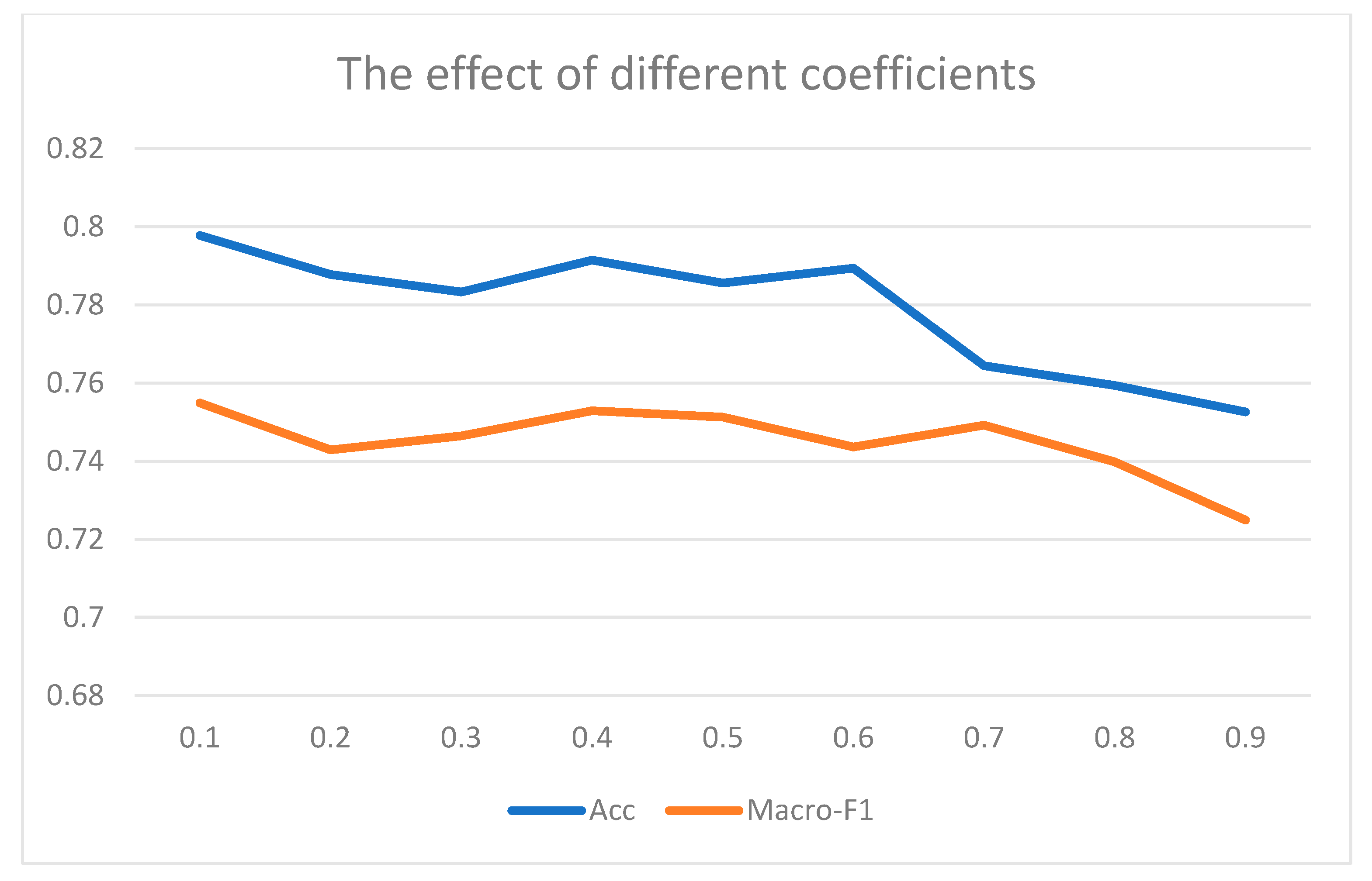 Applsci 10 02052 g004