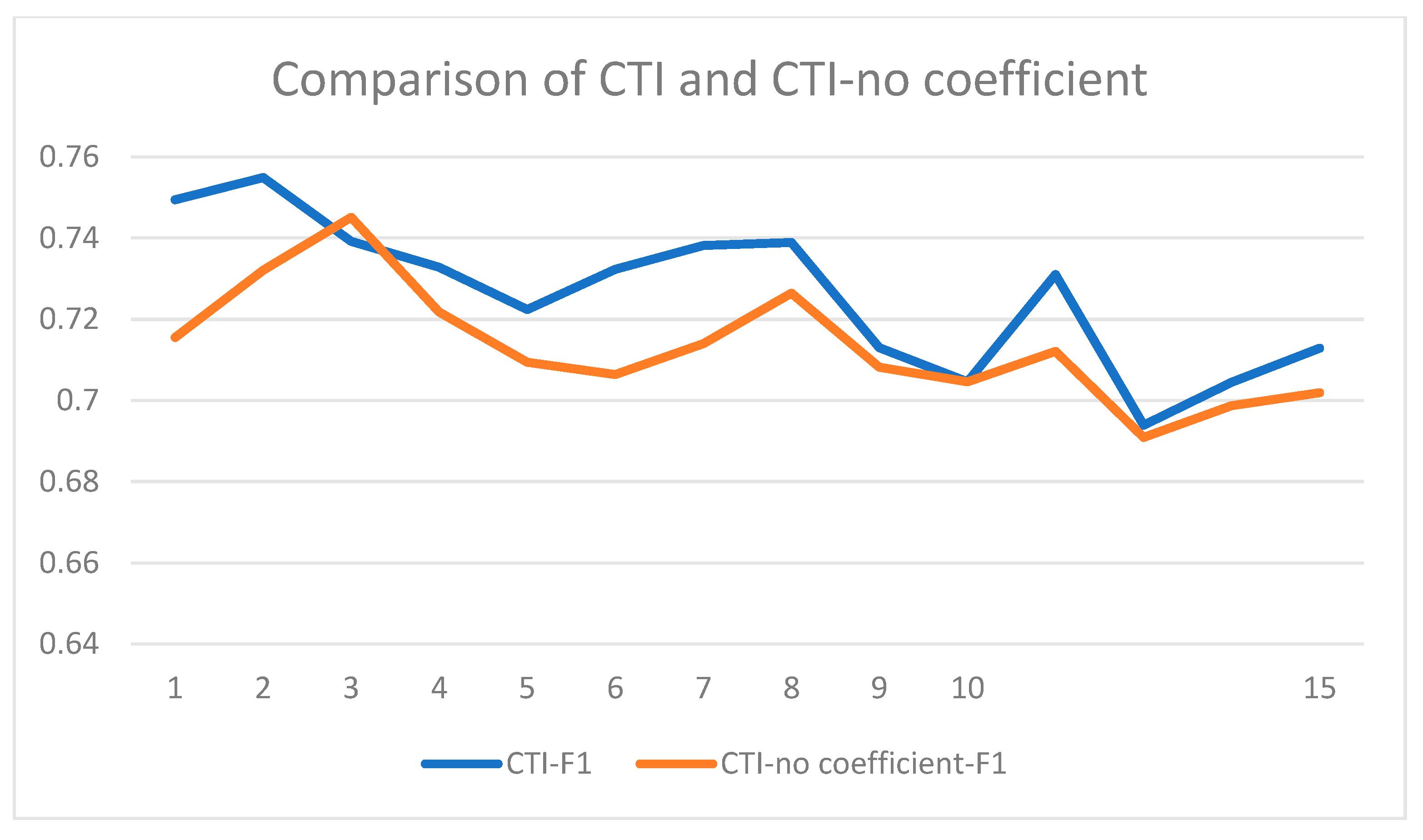 Applsci 10 02052 g006
