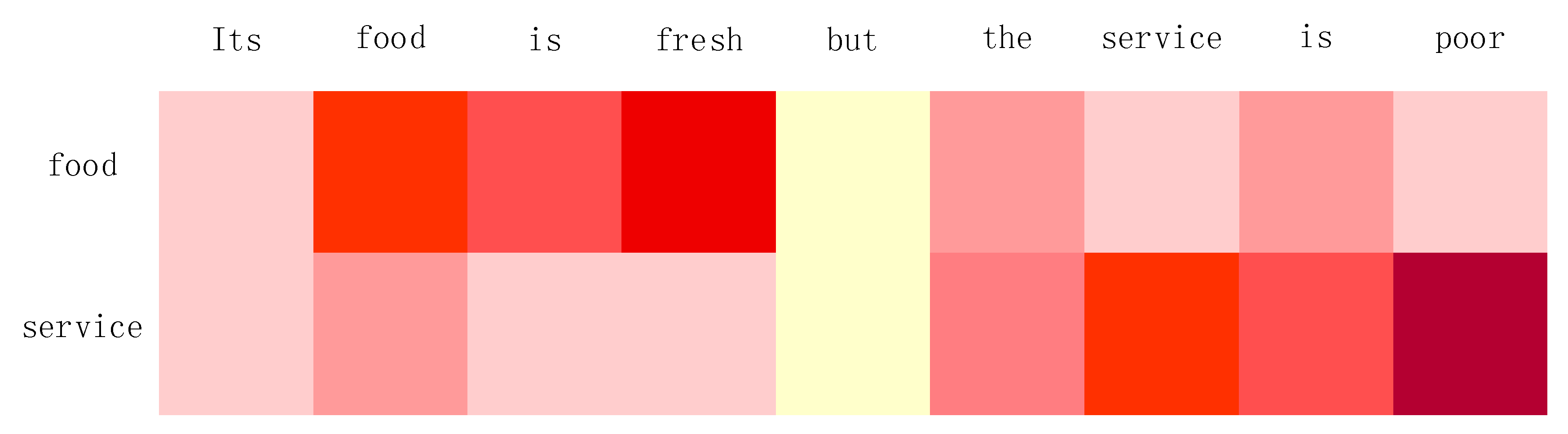 Applsci 10 02052 g007