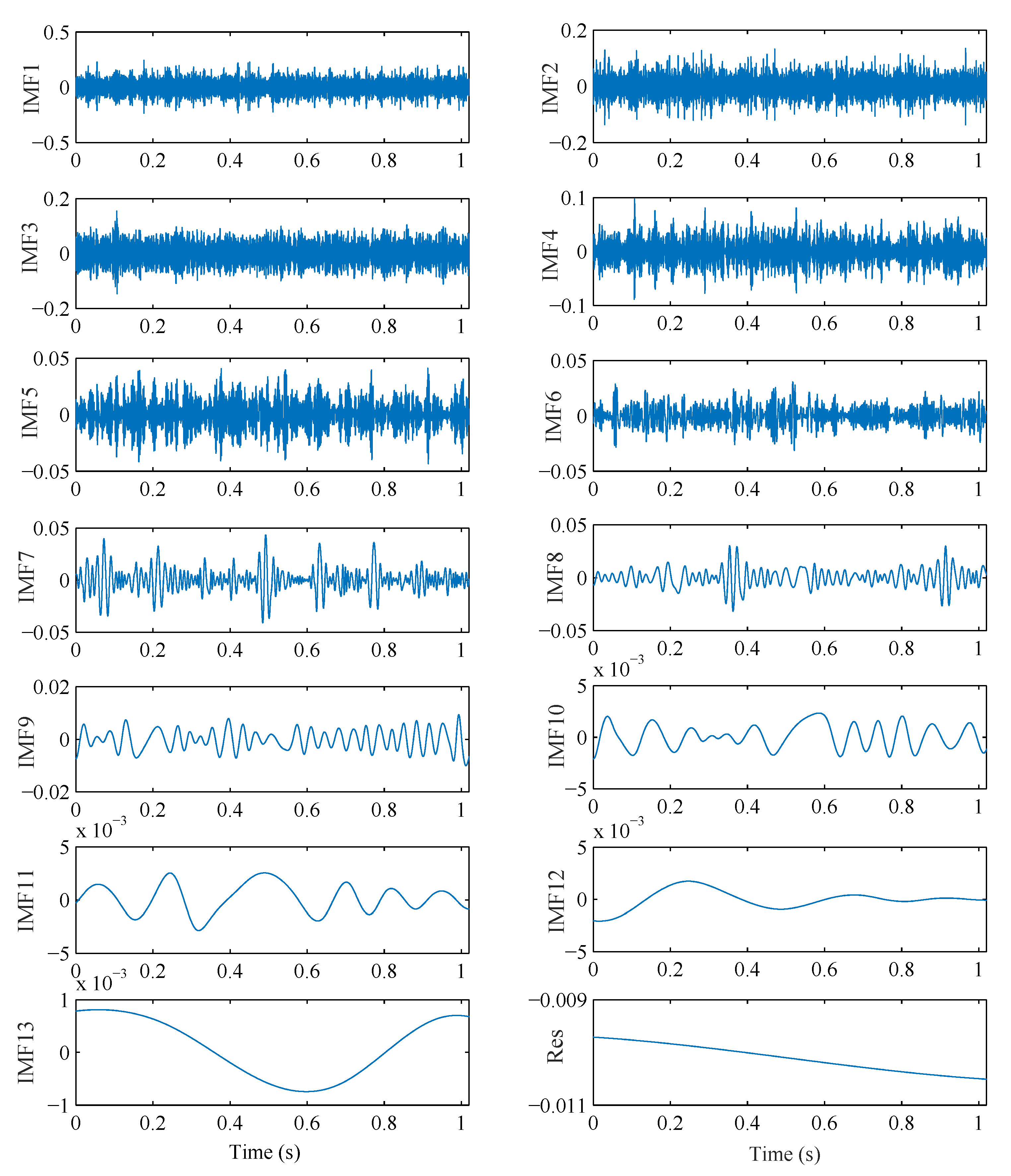 Applsci 10 02056 g005