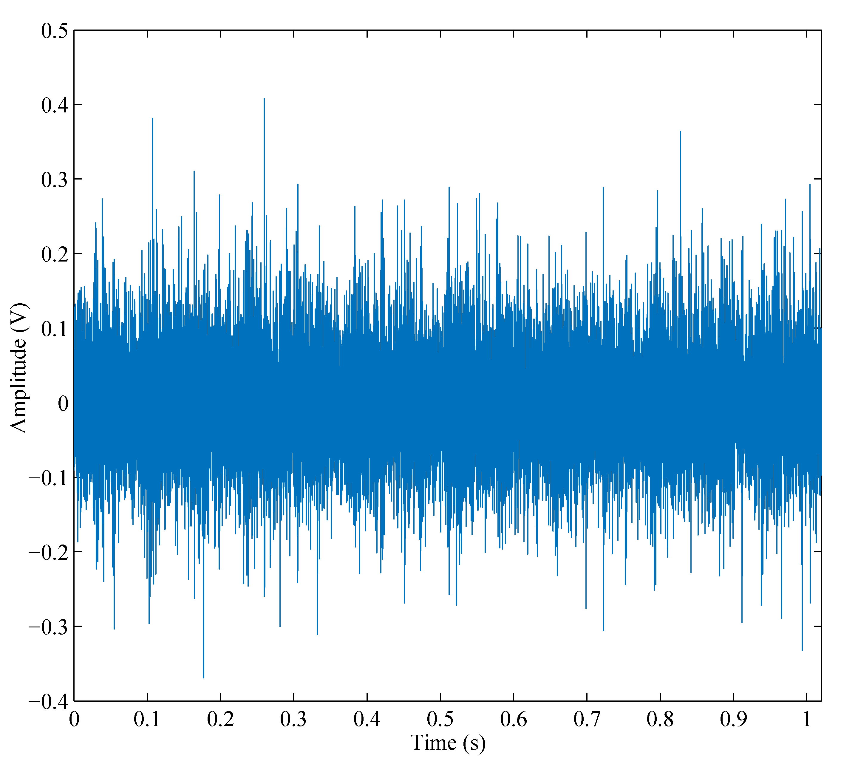 Applsci 10 02056 g006