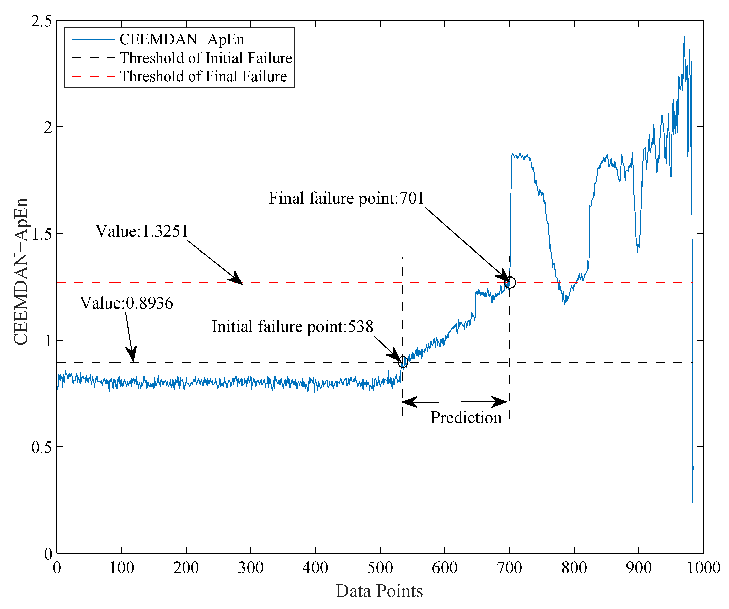 Applsci 10 02056 g007