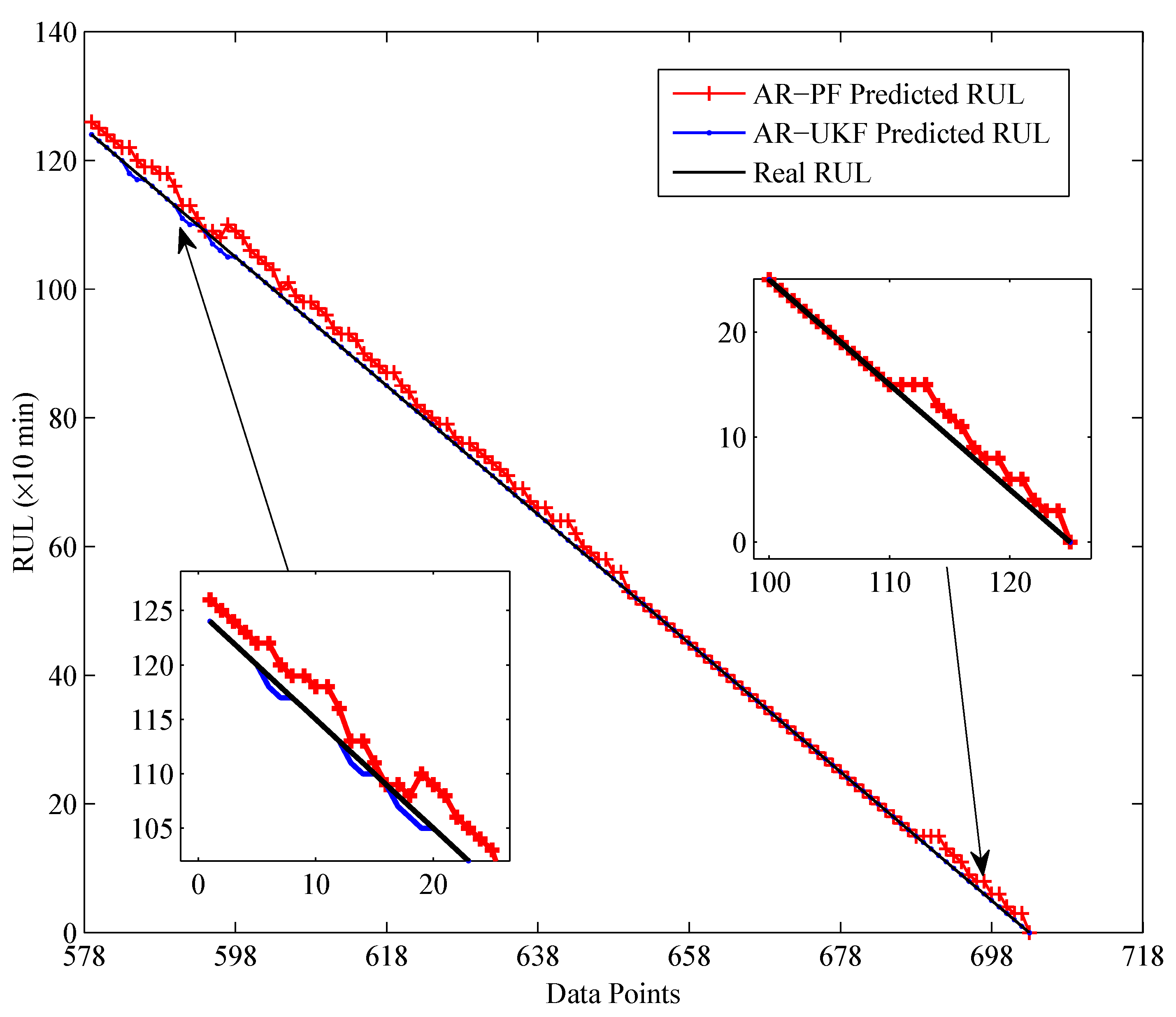 Applsci 10 02056 g008