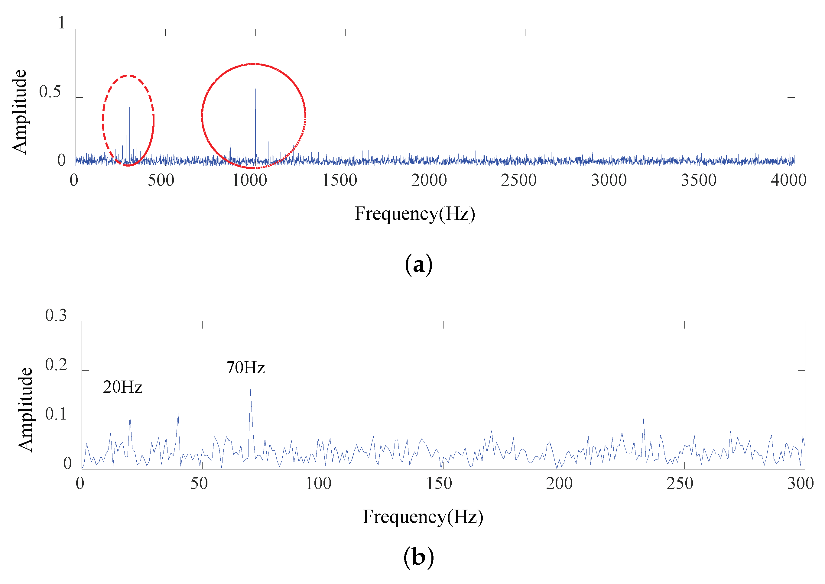 Applsci 10 02057 g005 Applsci 10 02057 g005