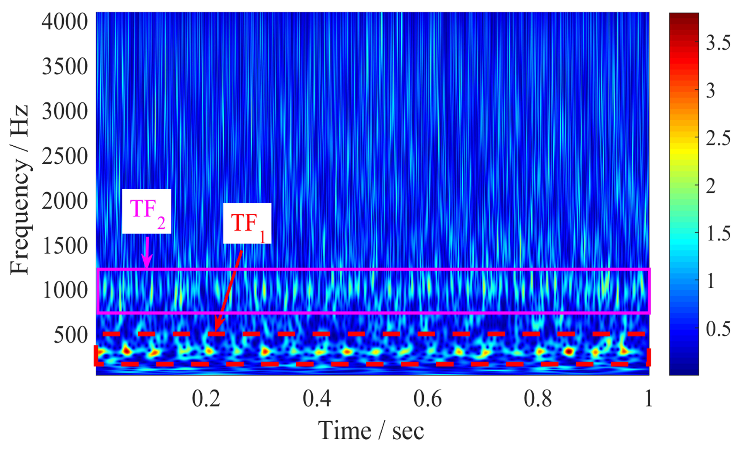 Applsci 10 02057 g006 Applsci 10 02057 g006