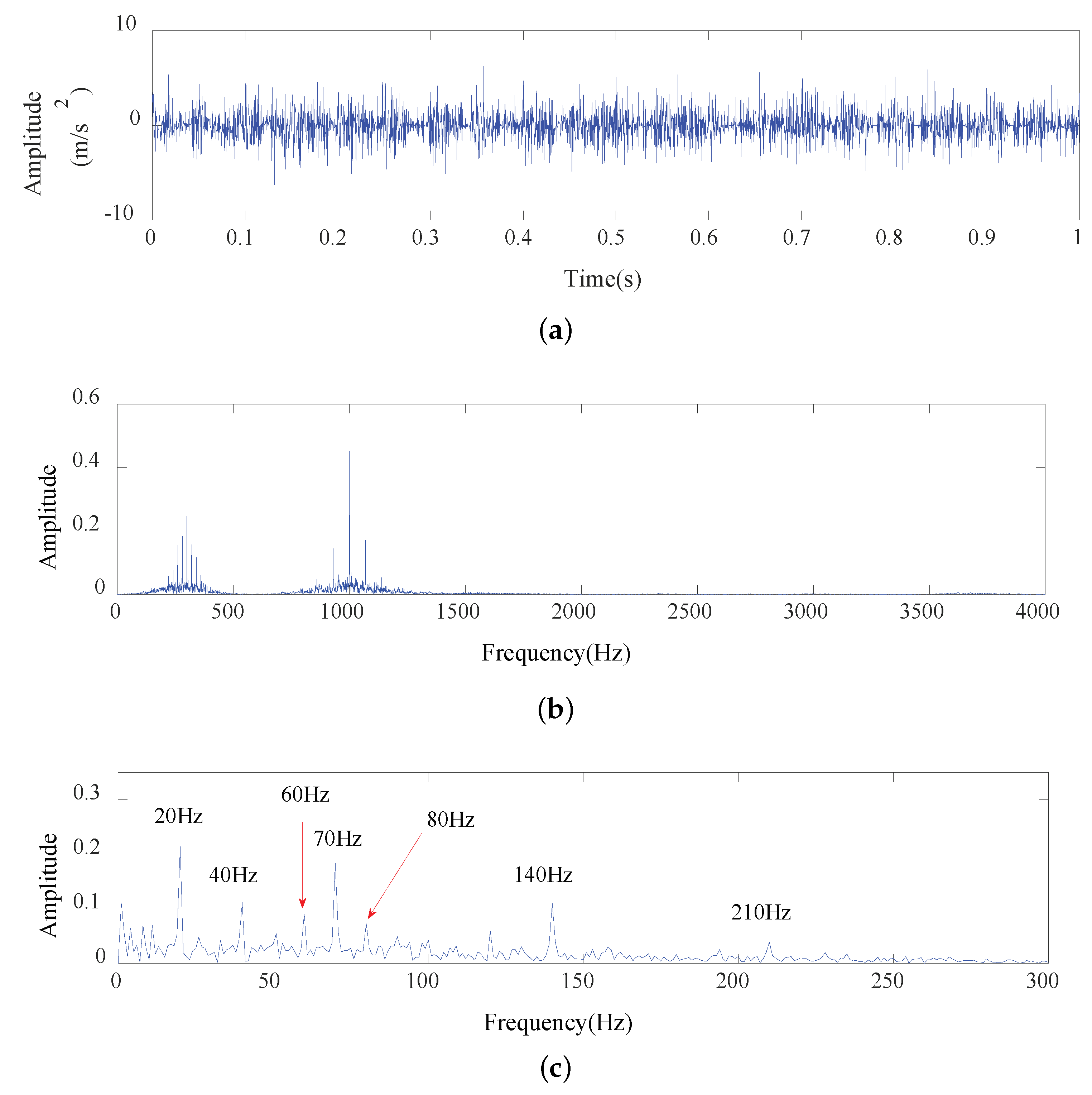 Applsci 10 02057 g007 Applsci 10 02057 g007