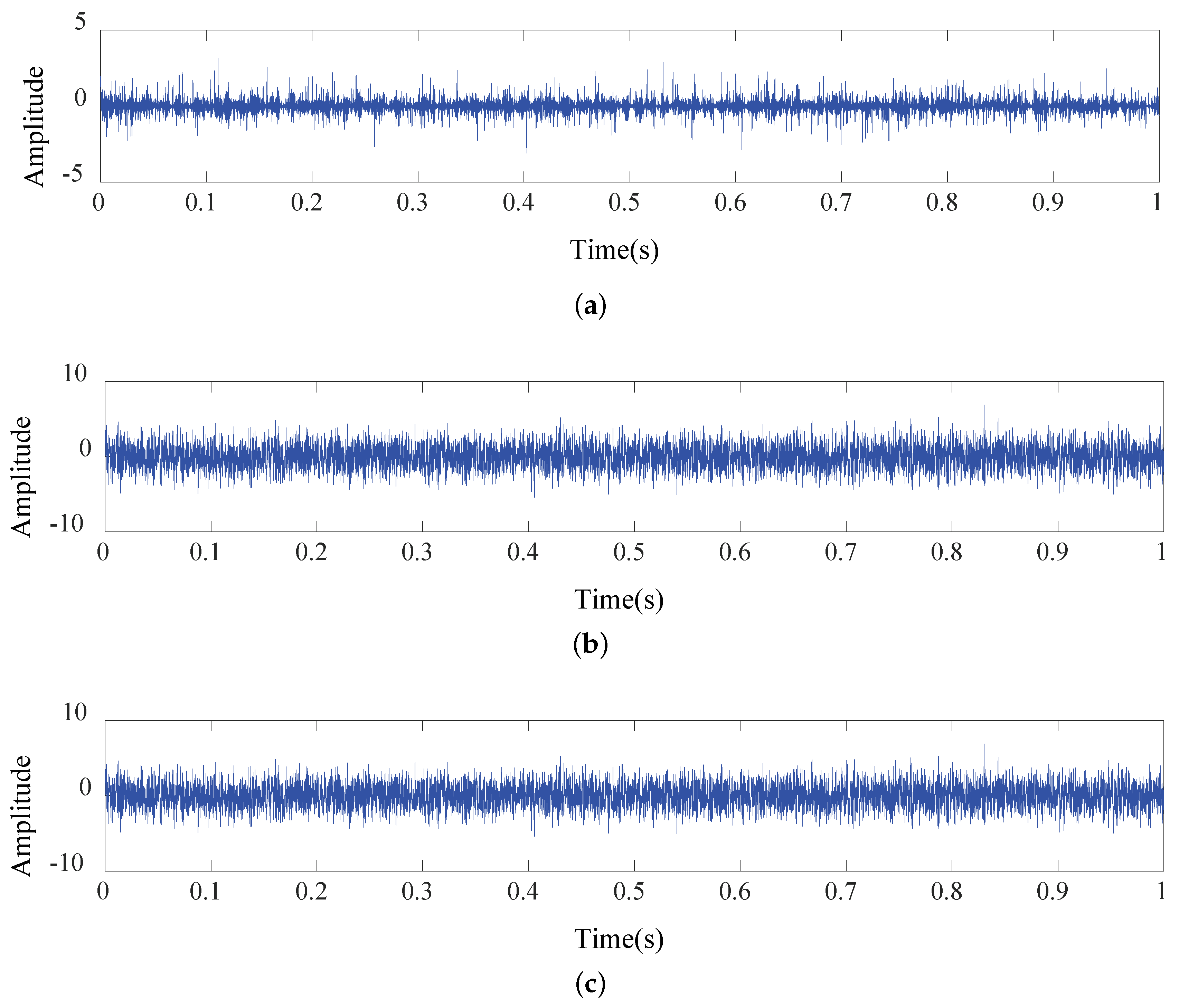 Applsci 10 02057 g008 Applsci 10 02057 g008