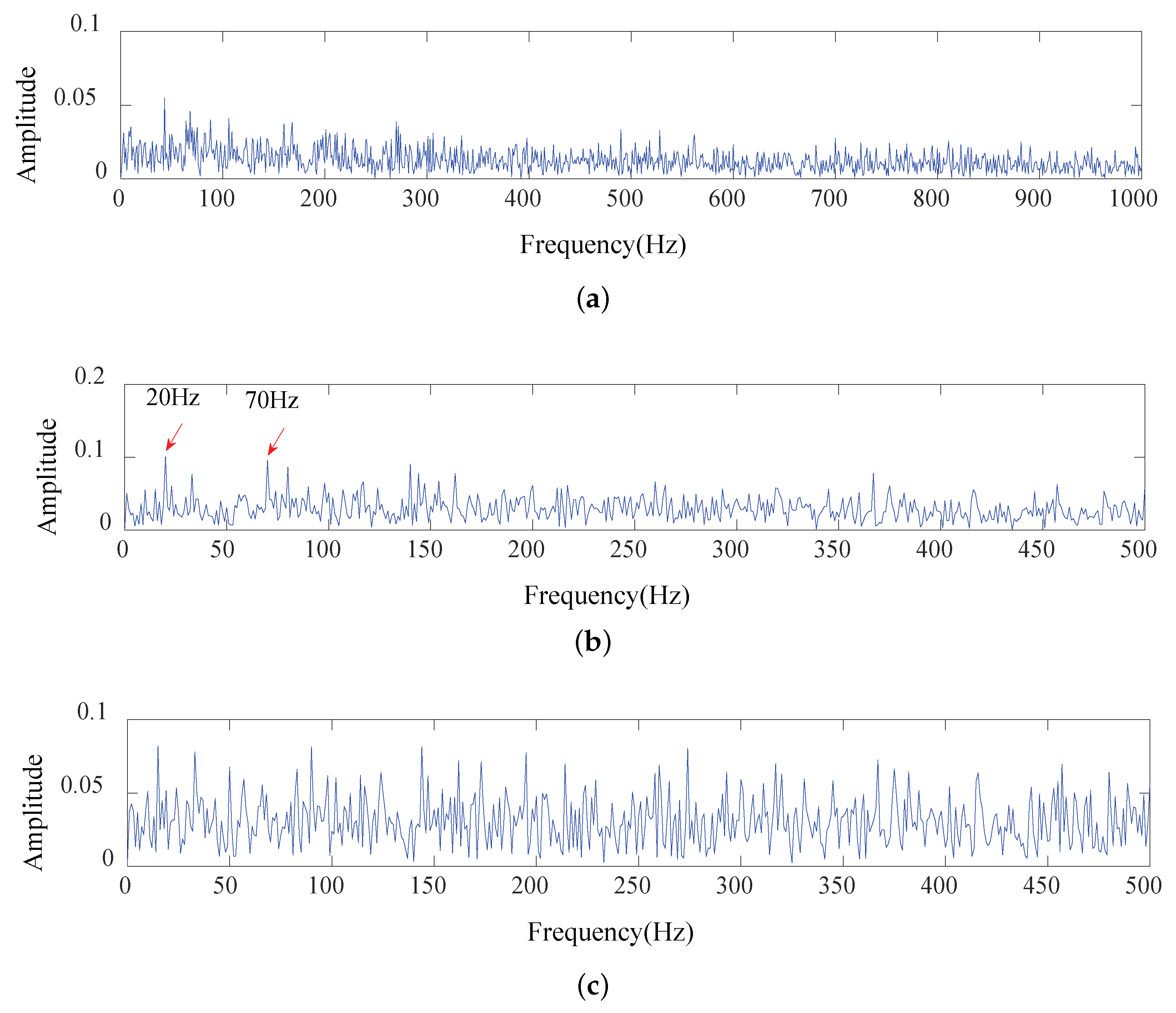 Applsci 10 02057 g009 Applsci 10 02057 g009