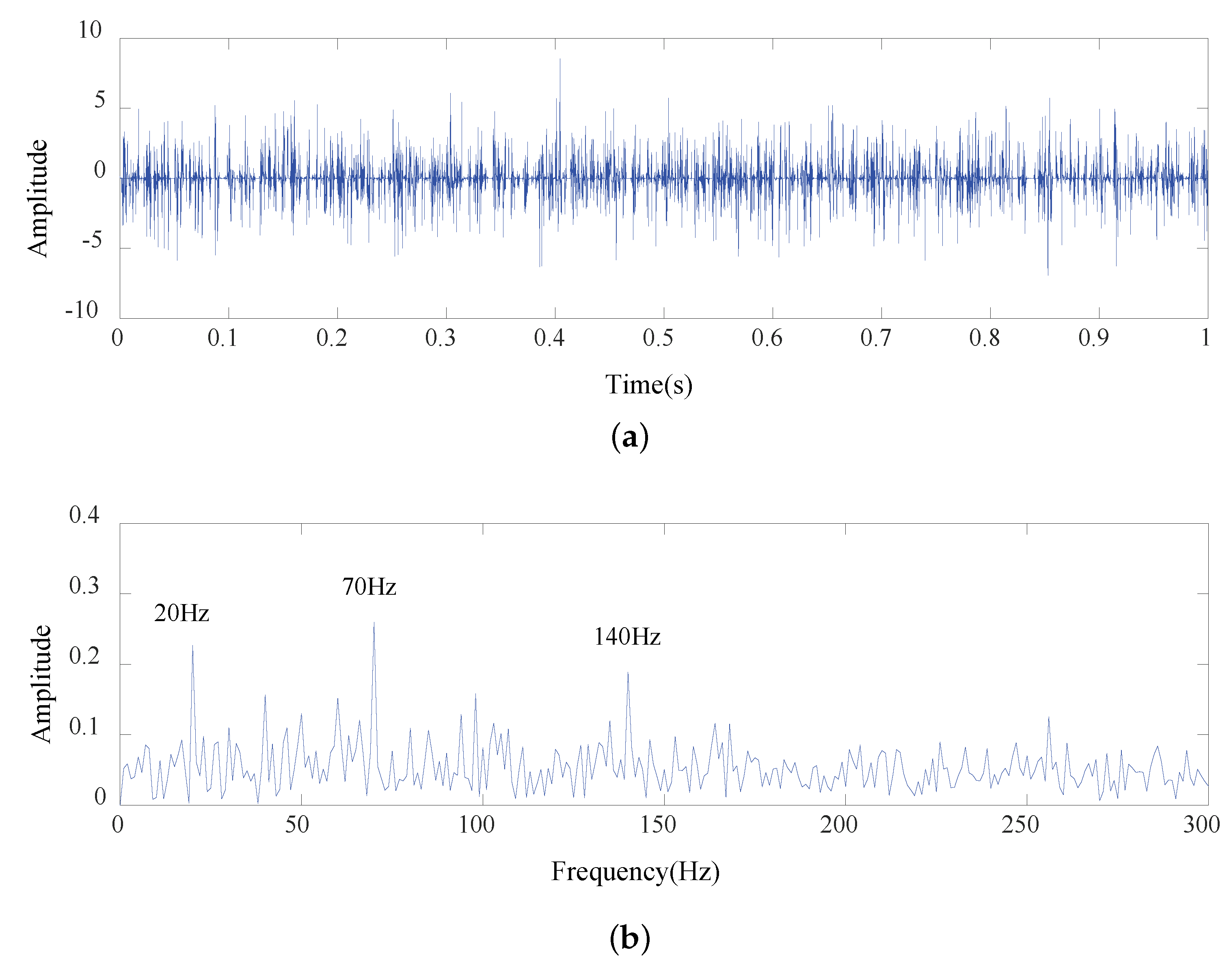 Applsci 10 02057 g010 Applsci 10 02057 g010