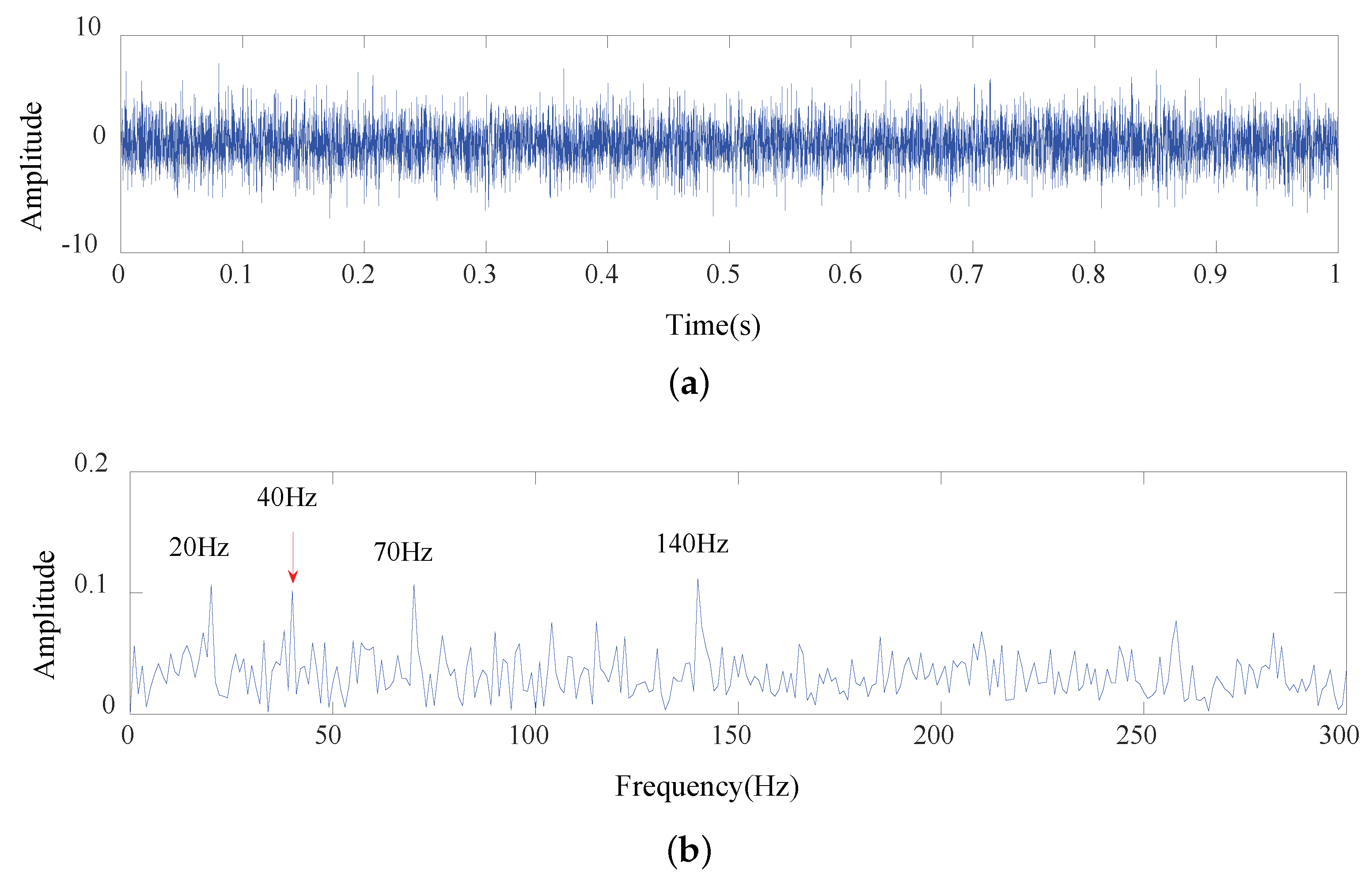 Applsci 10 02057 g011 Applsci 10 02057 g011