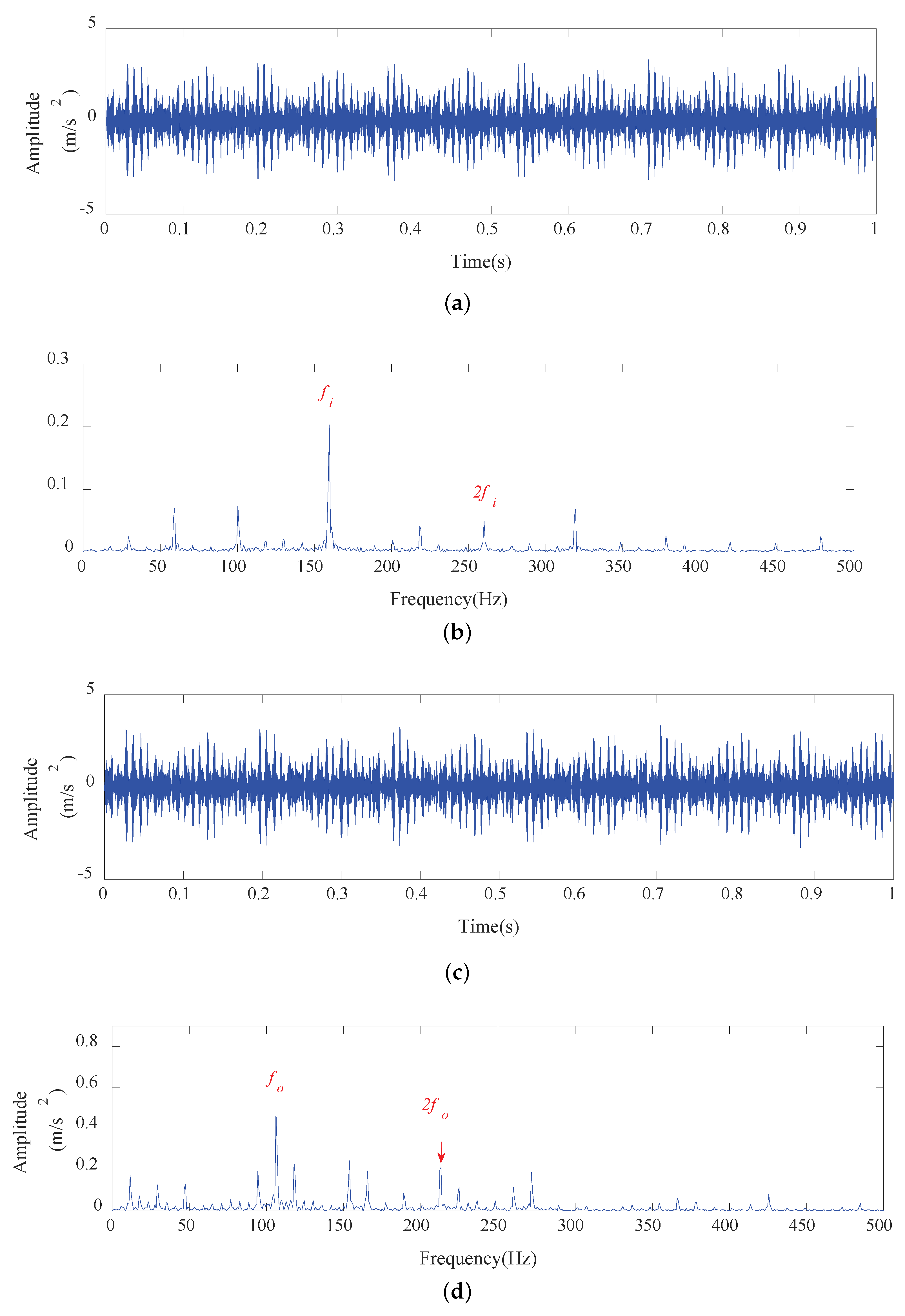 Applsci 10 02057 g013a Applsci 10 02057 g013a