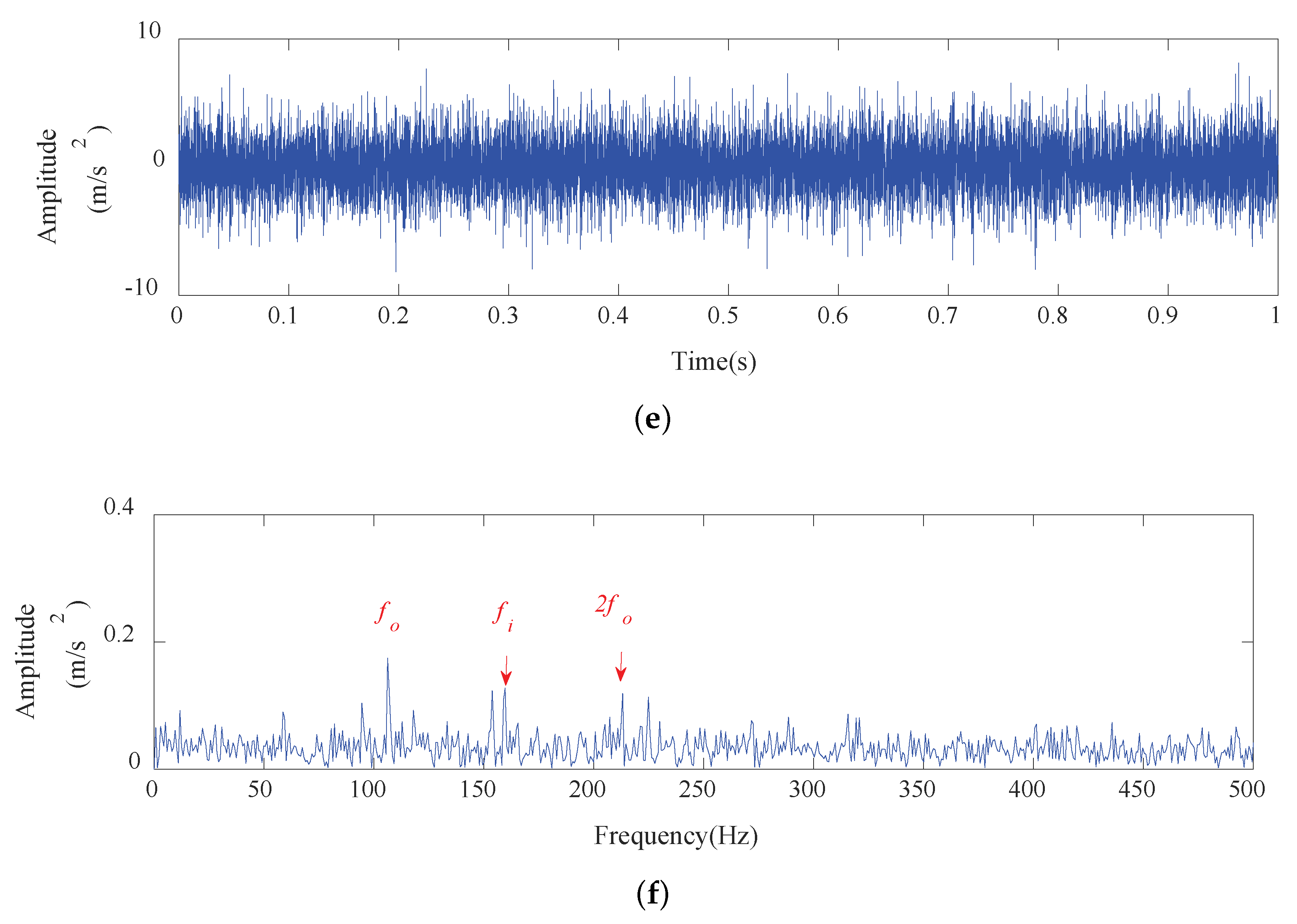 Applsci 10 02057 g013b Applsci 10 02057 g013b