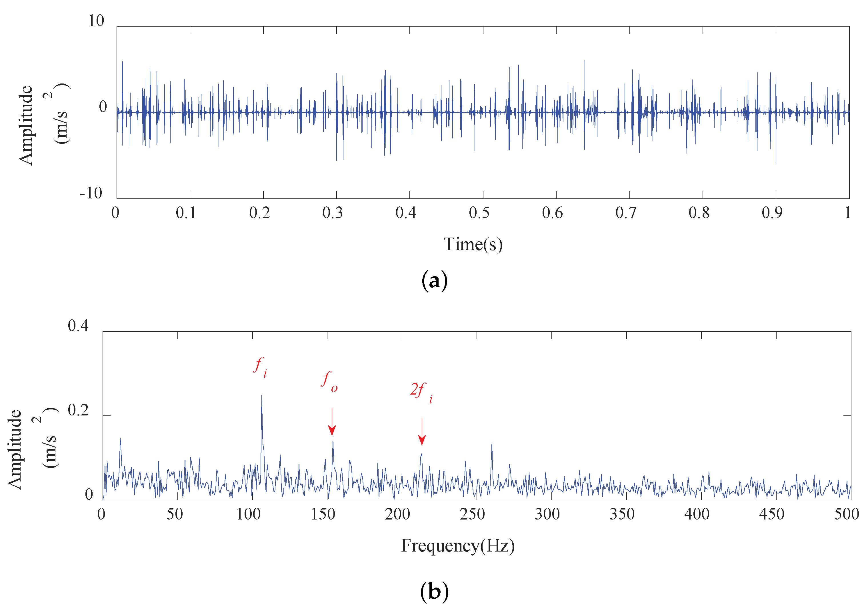 Applsci 10 02057 g014 Applsci 10 02057 g014
