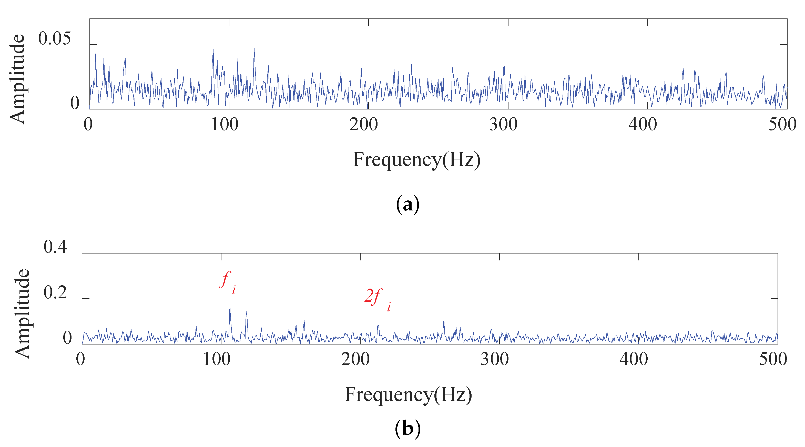 Applsci 10 02057 g015 Applsci 10 02057 g015
