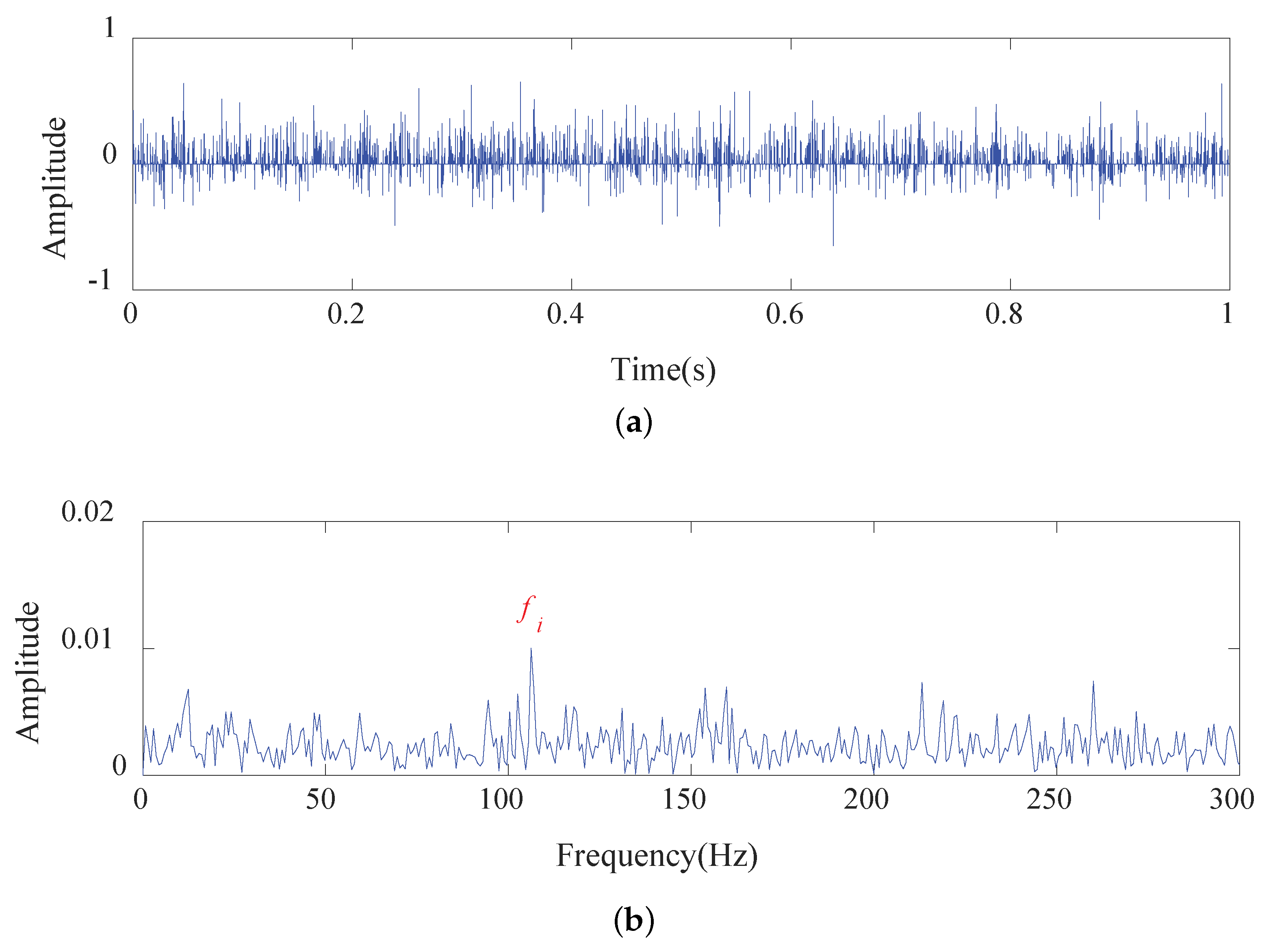 Applsci 10 02057 g016 Applsci 10 02057 g016