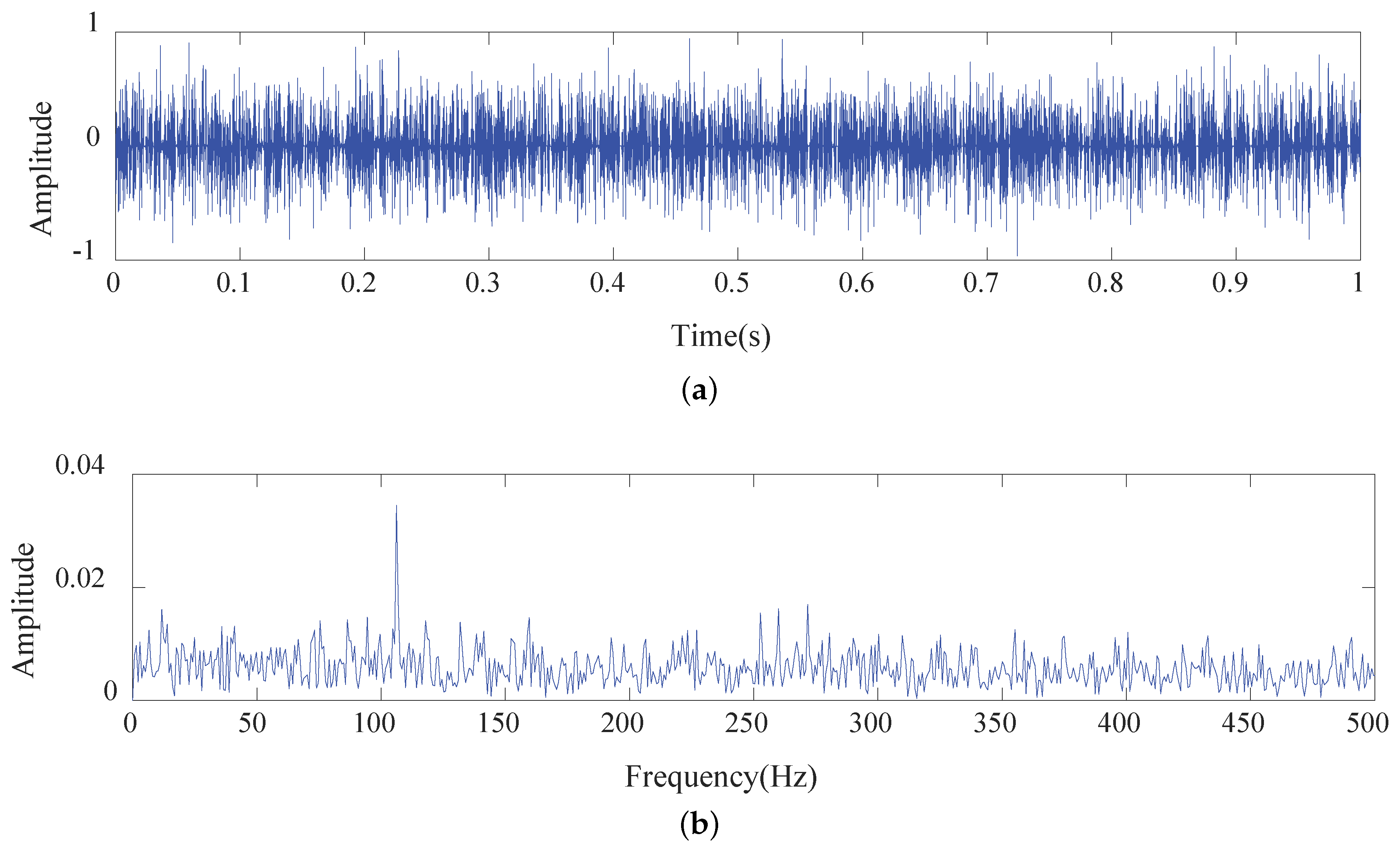 Applsci 10 02057 g017 Applsci 10 02057 g017