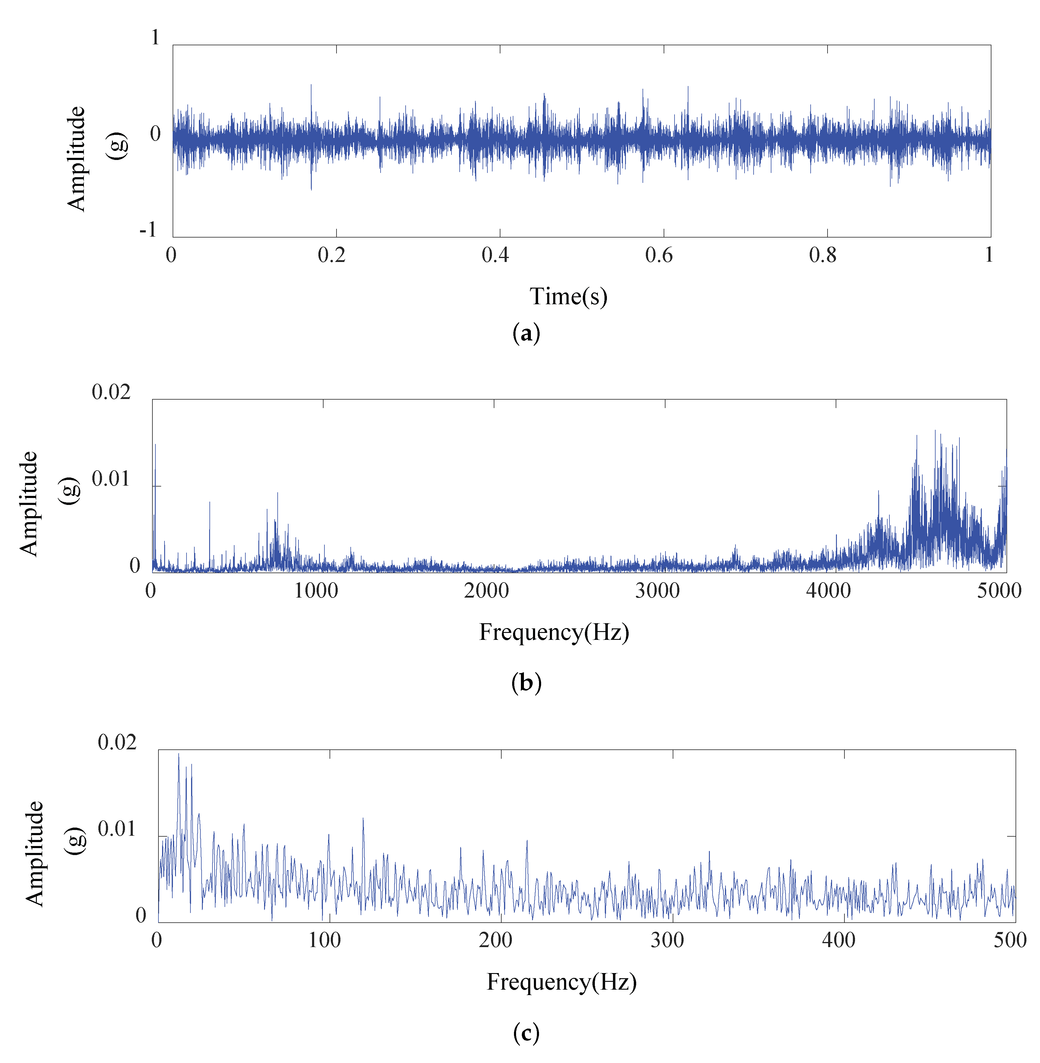 Applsci 10 02057 g020 Applsci 10 02057 g020