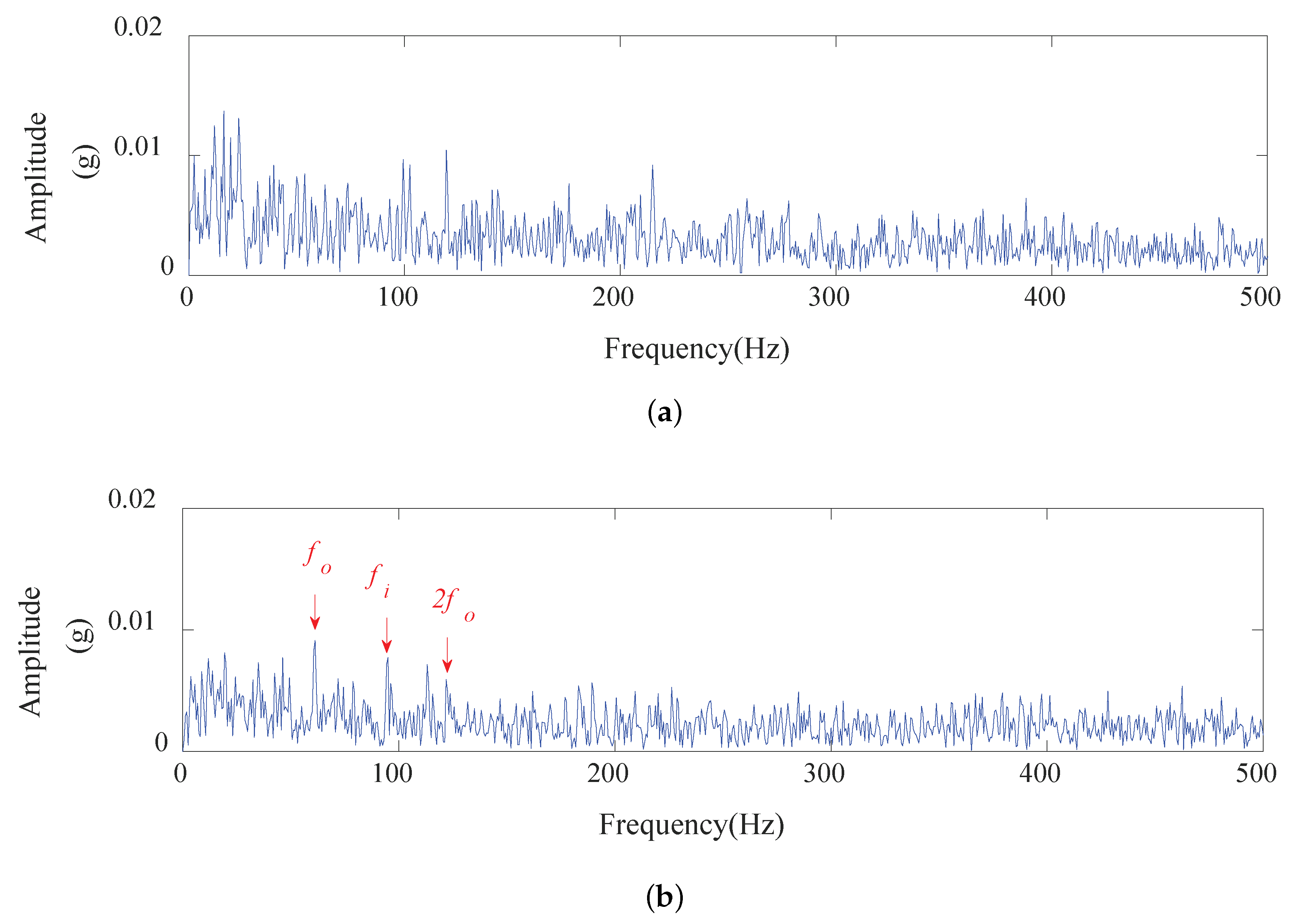 Applsci 10 02057 g022a Applsci 10 02057 g022a