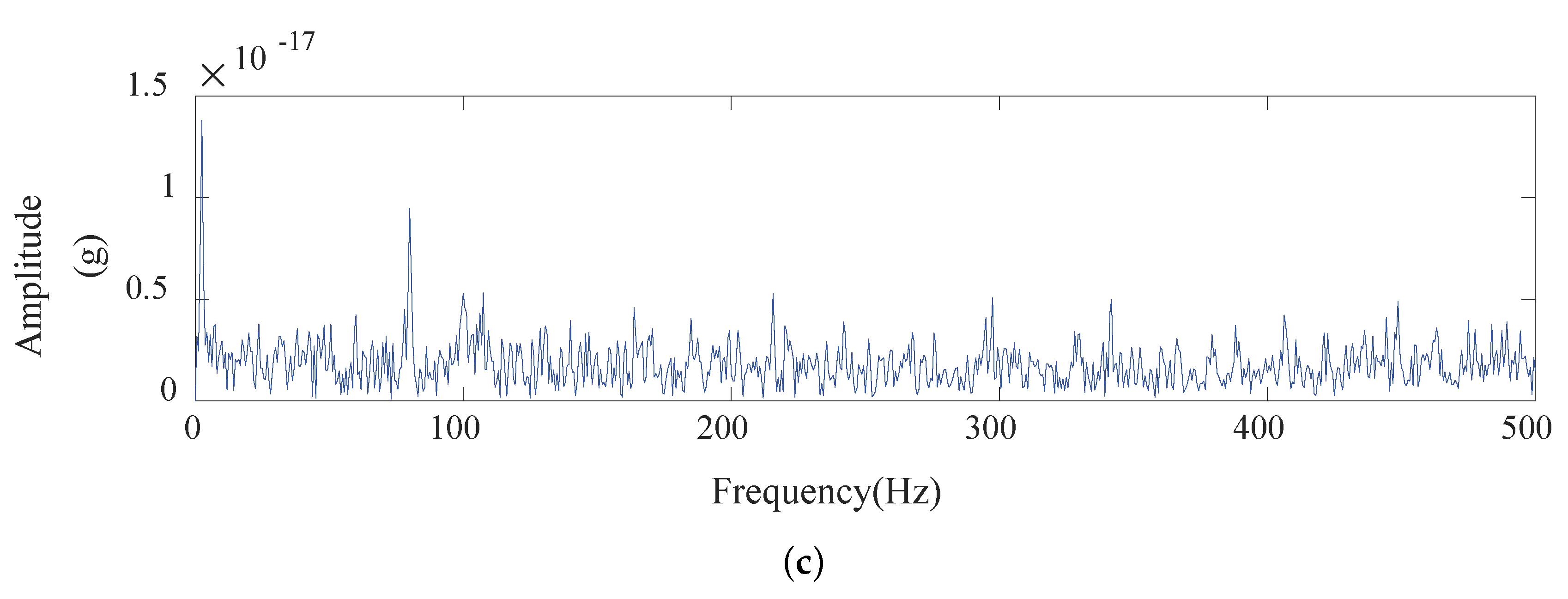 Applsci 10 02057 g022b Applsci 10 02057 g022b