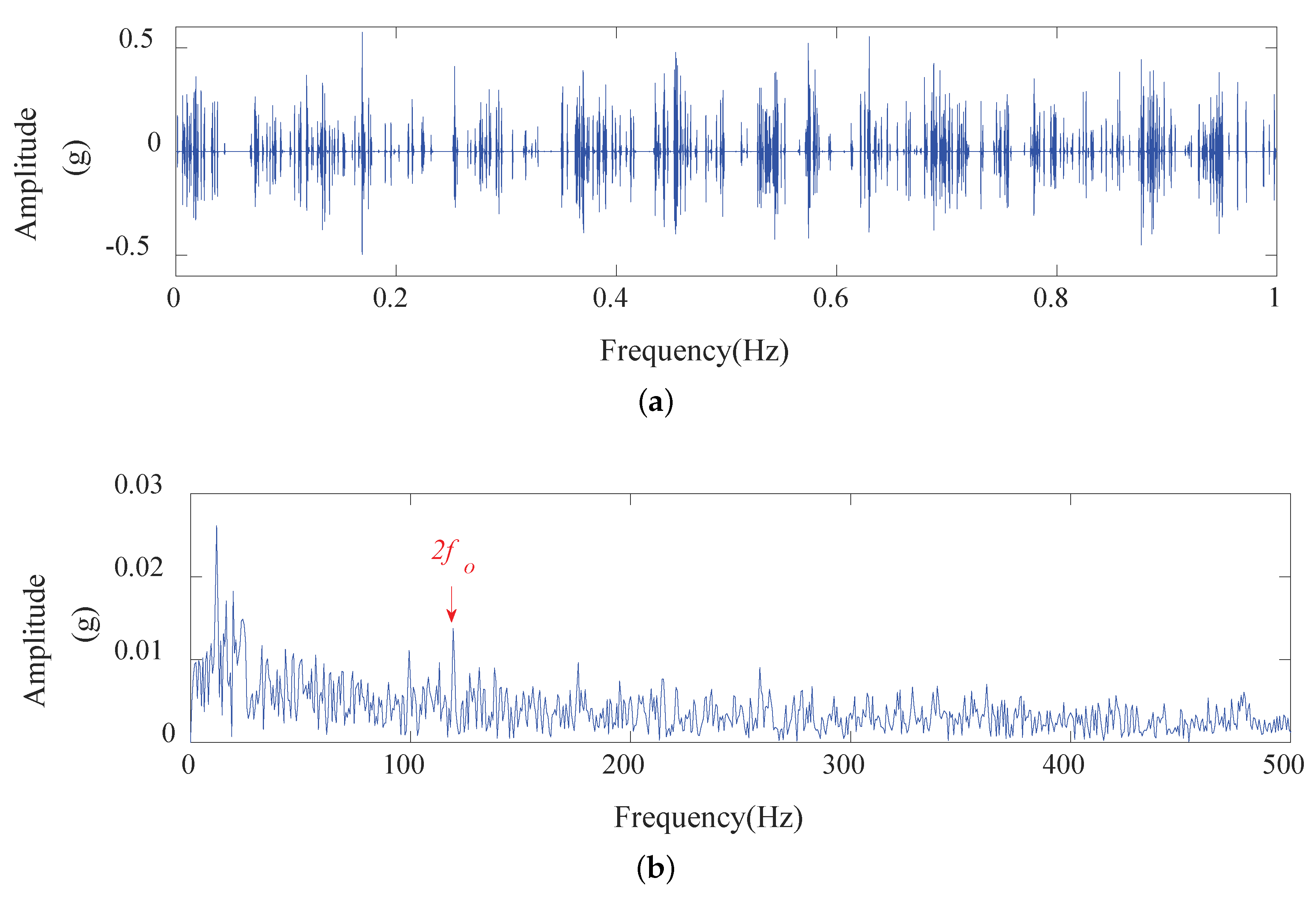 Applsci 10 02057 g023 Applsci 10 02057 g023
